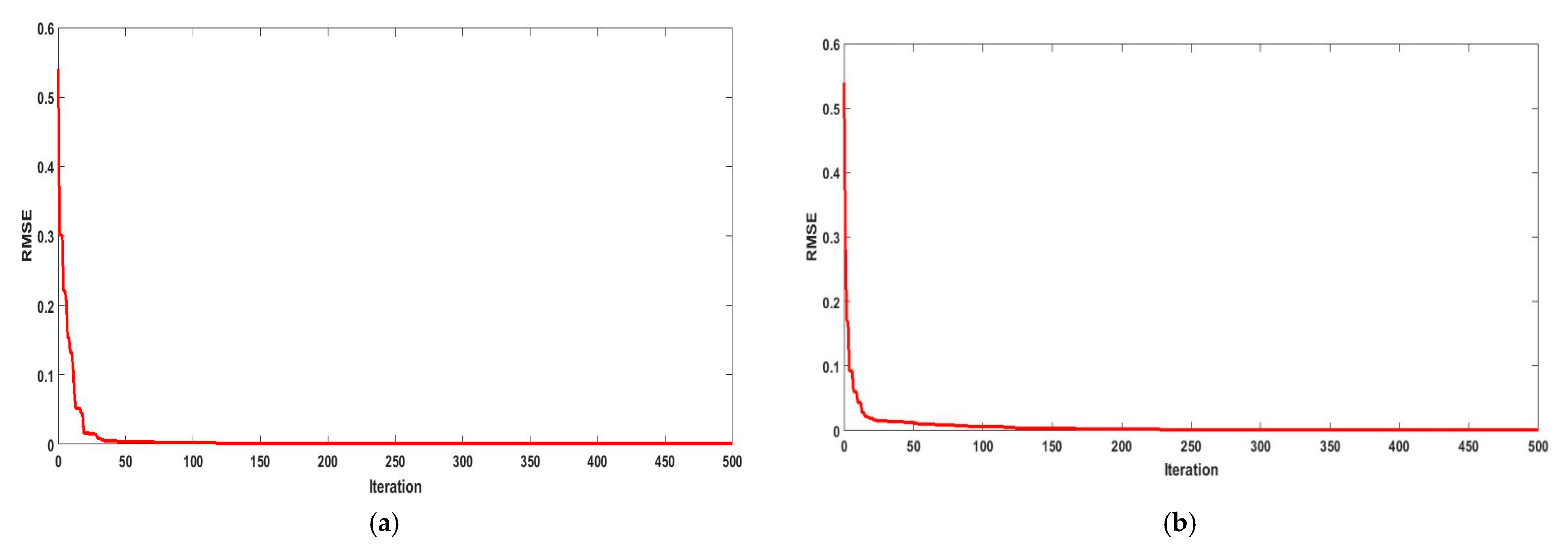 Applsci 11 01055 g013 Applsci 11 01055 g013