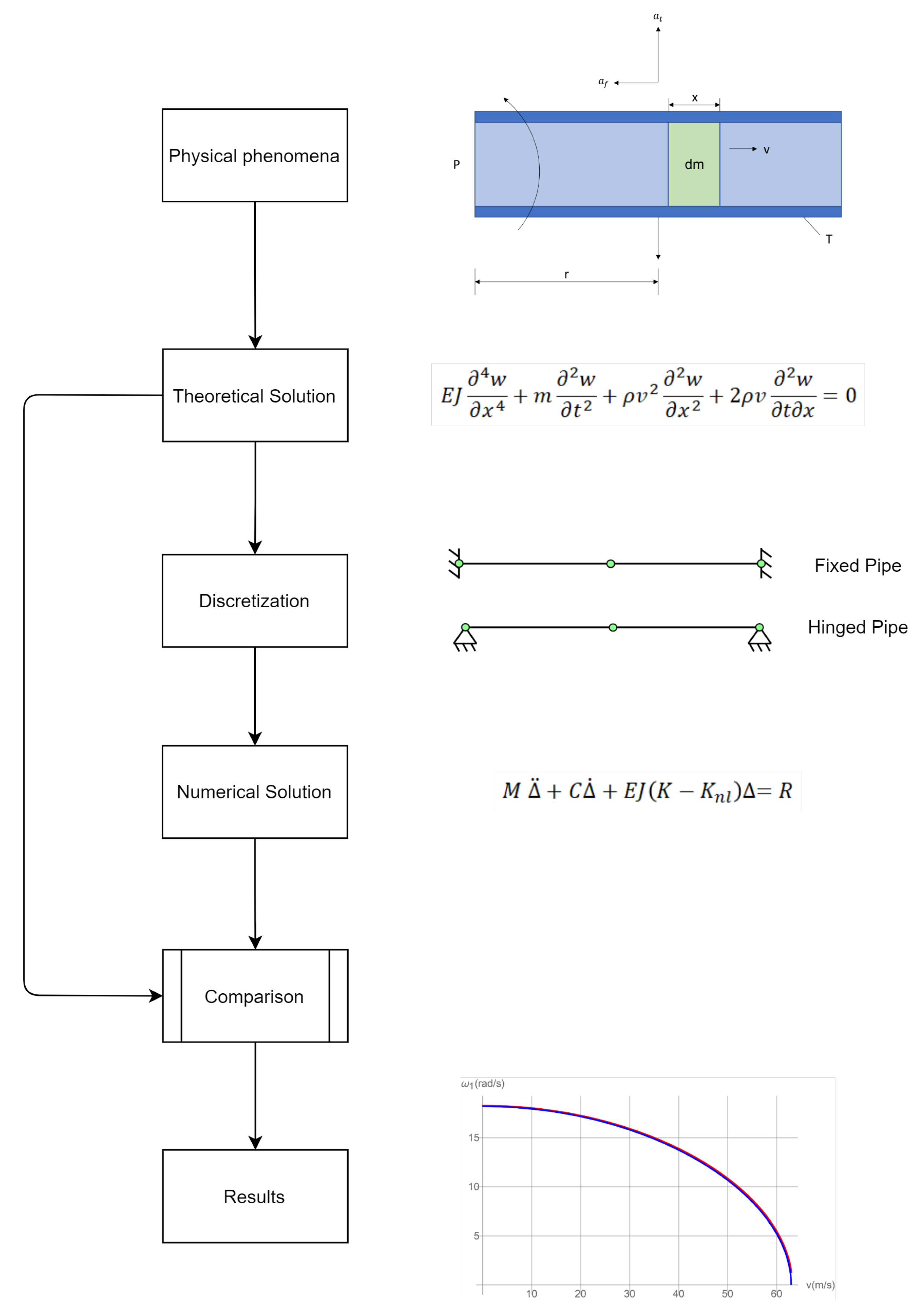 Applsci 11 01058 g001