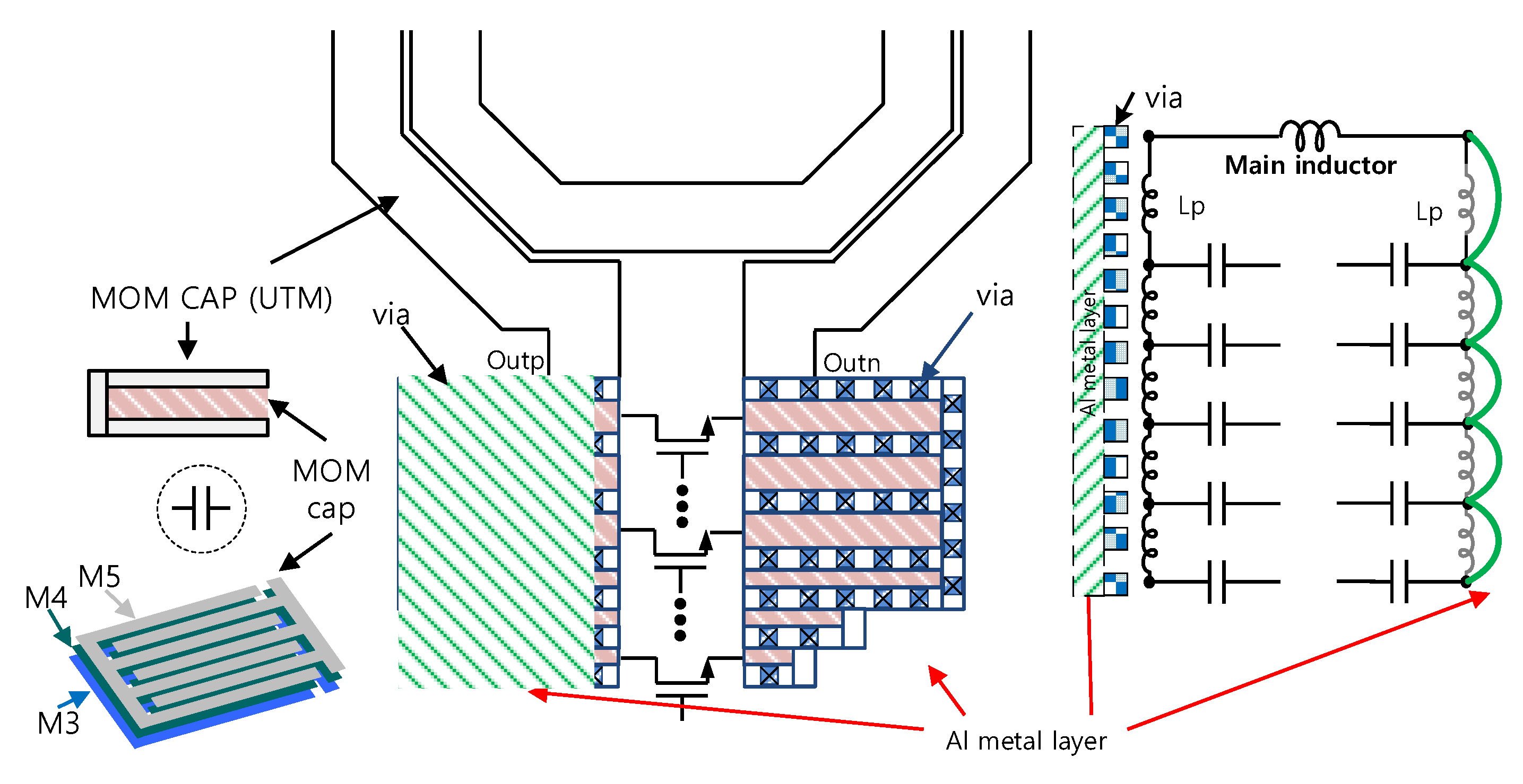 Applsci 11 01059 g003 Applsci 11 01059 g003