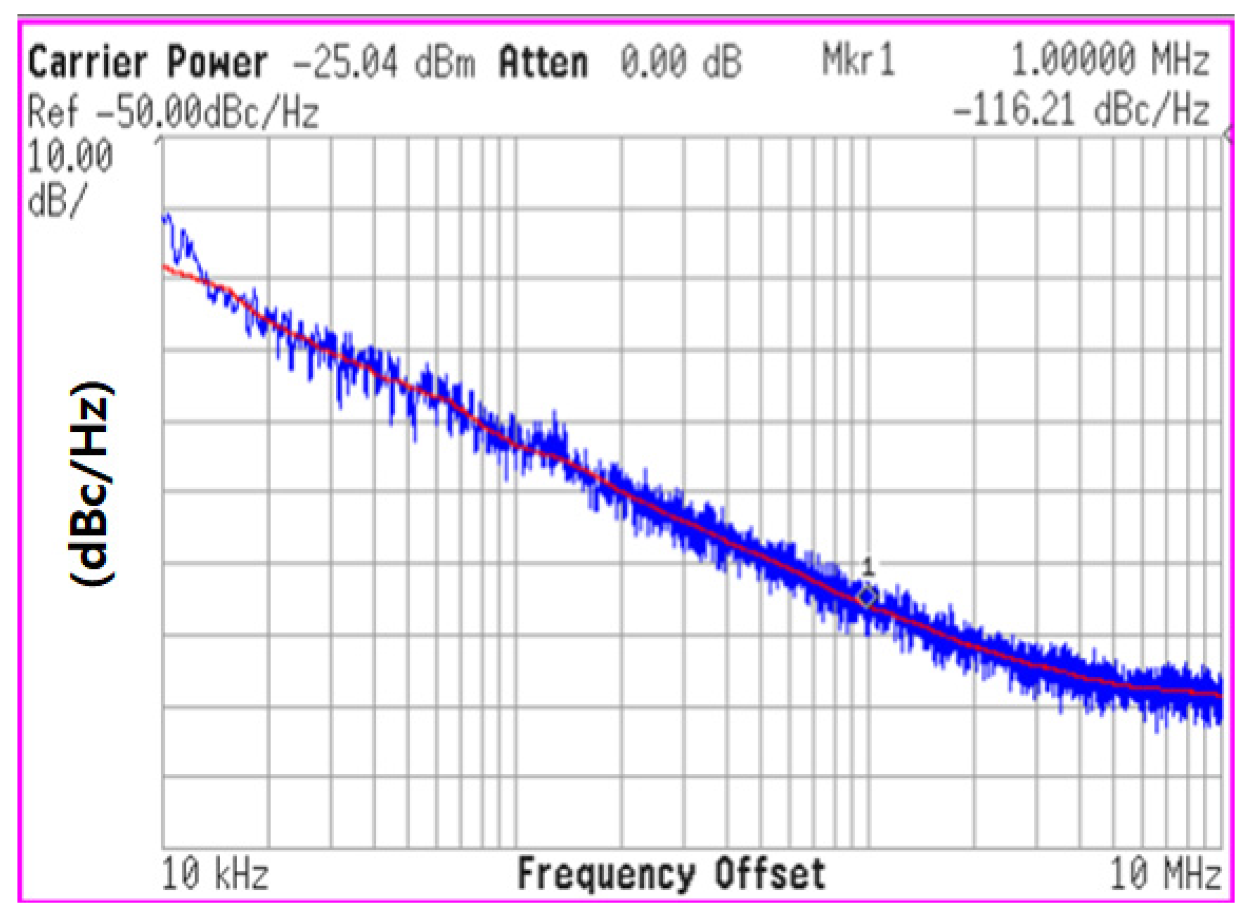 Applsci 11 01059 g009 Applsci 11 01059 g009