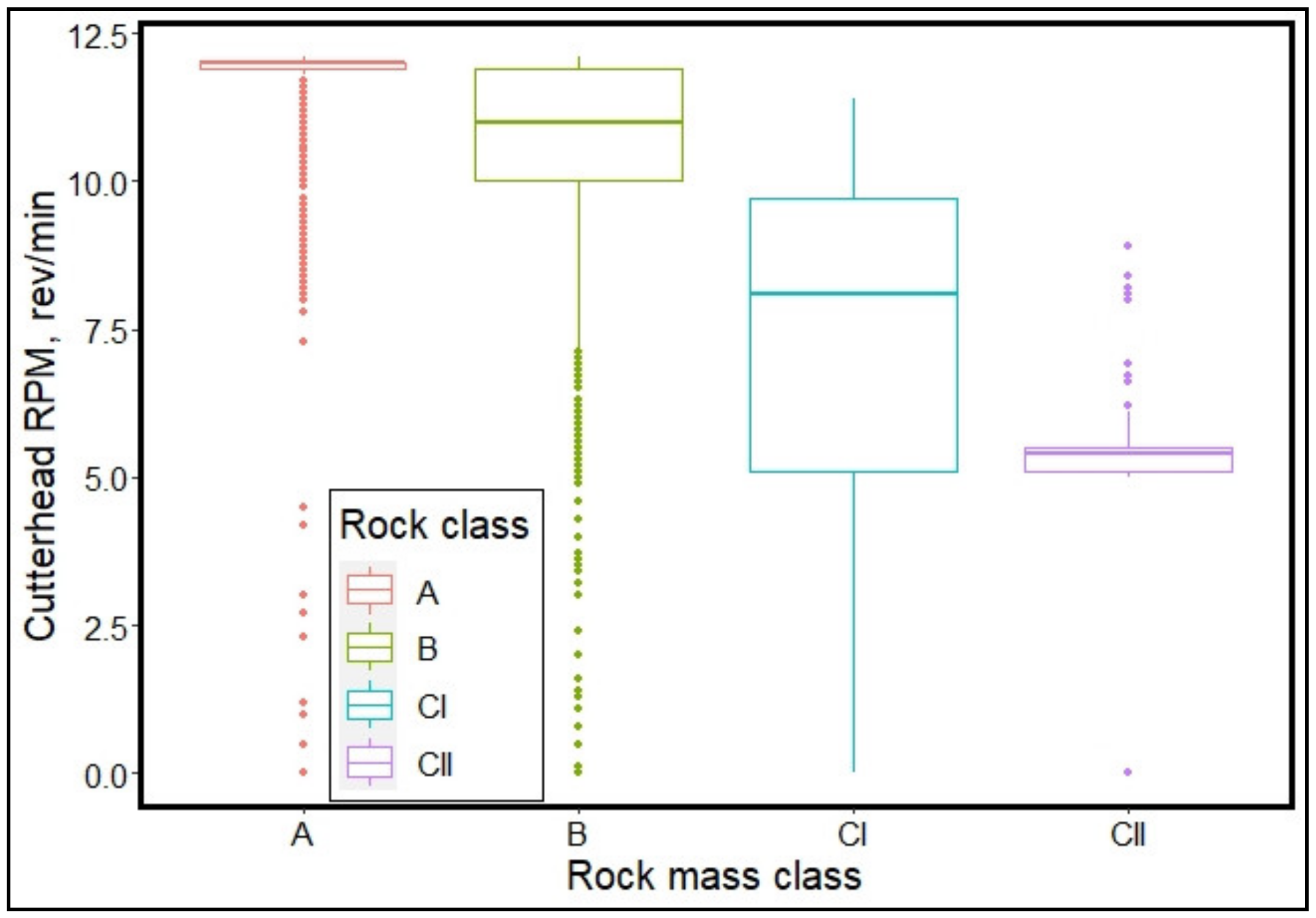 Applsci 11 01060 g005 Applsci 11 01060 g005