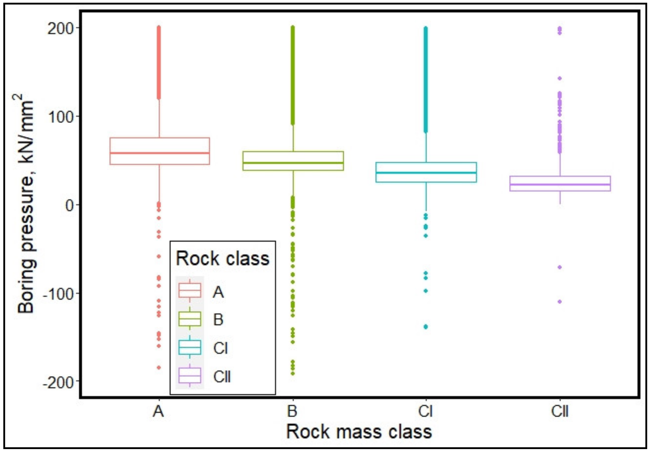Applsci 11 01060 g006 Applsci 11 01060 g006