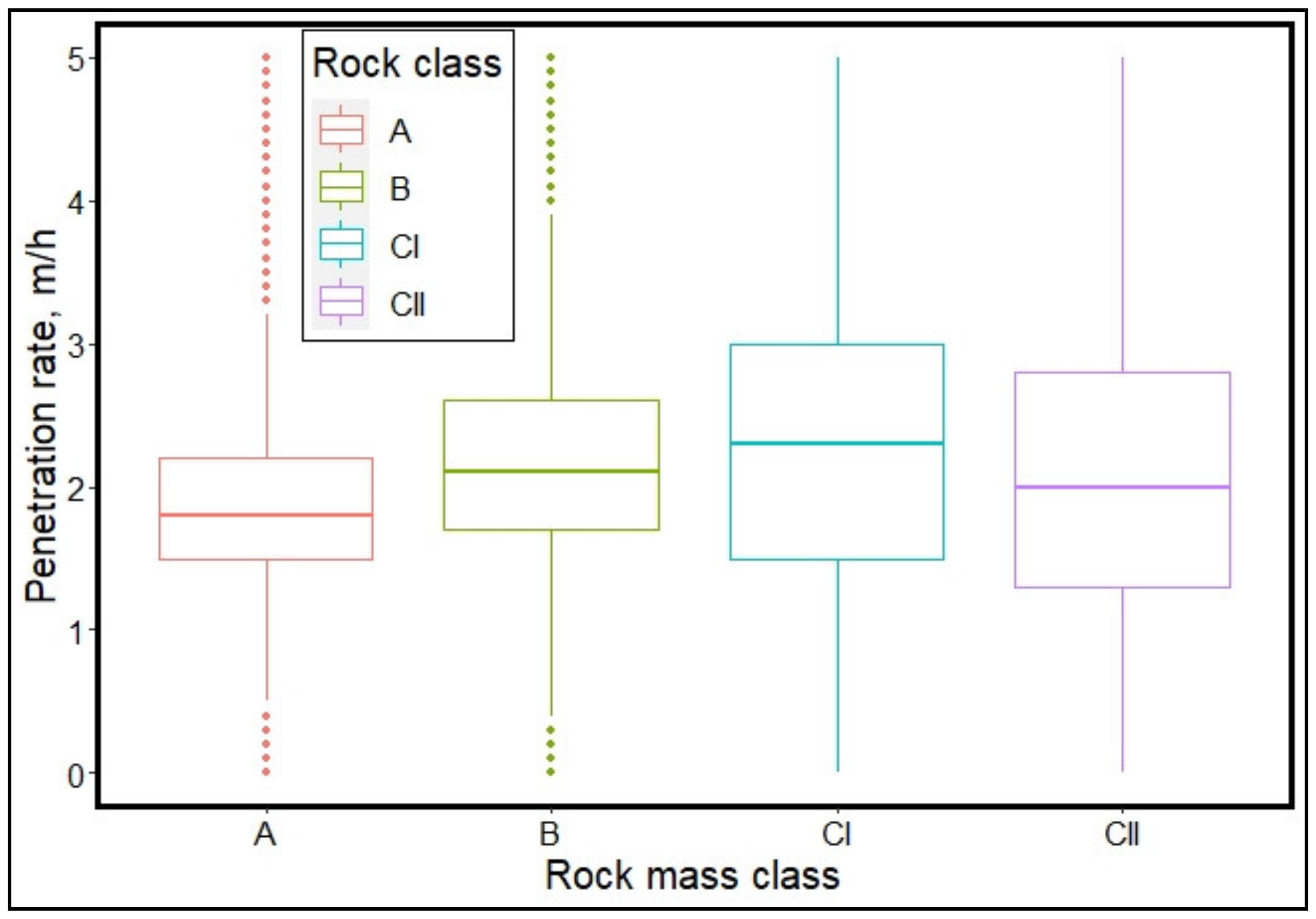 Applsci 11 01060 g007 Applsci 11 01060 g007