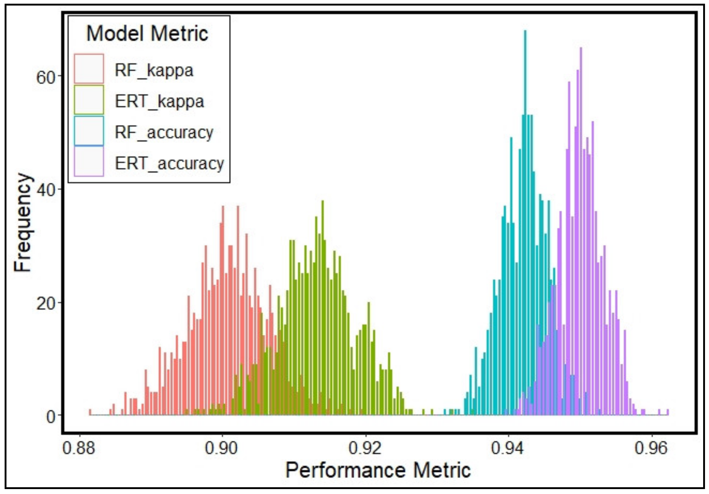 Applsci 11 01060 g012 Applsci 11 01060 g012