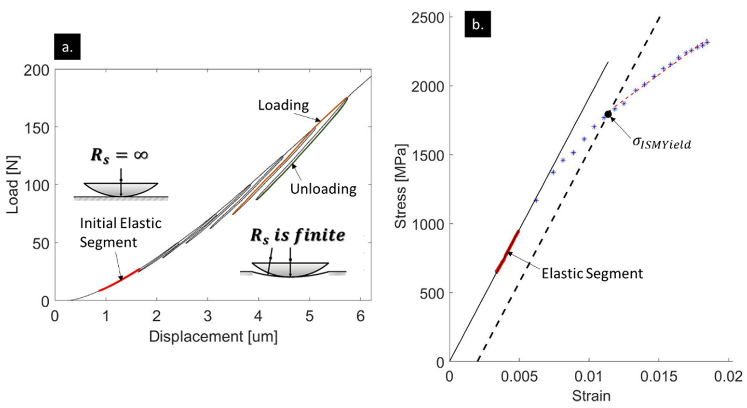 Applsci 11 01061 g003