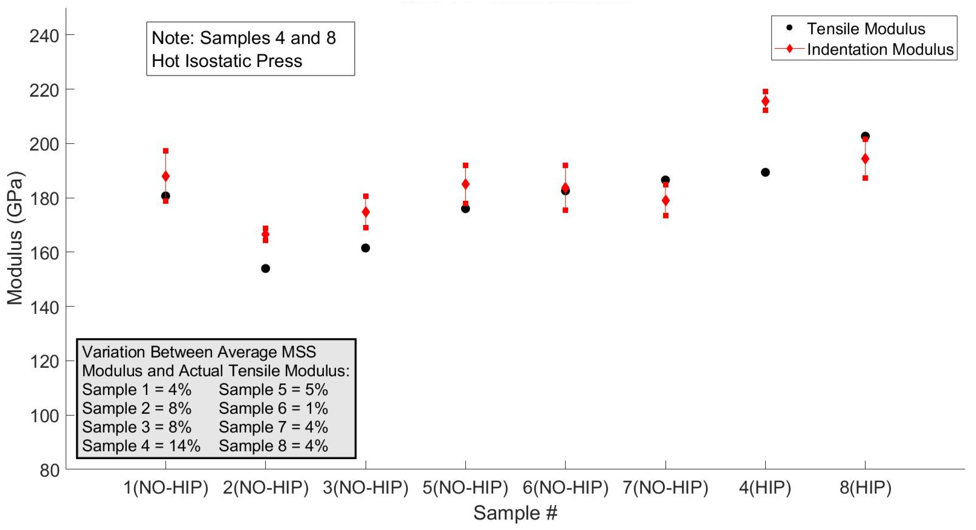 Applsci 11 01061 g006