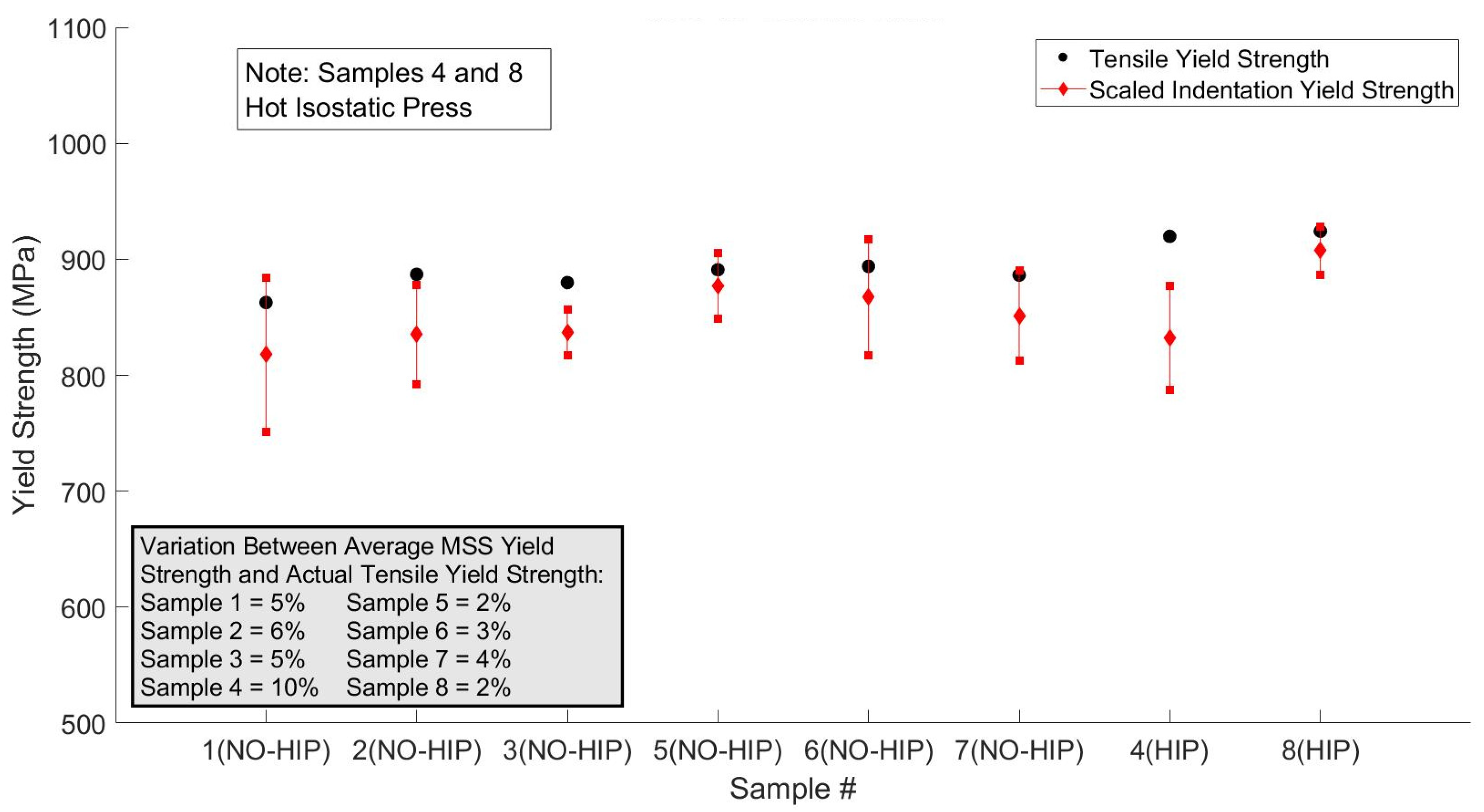 Applsci 11 01061 g007