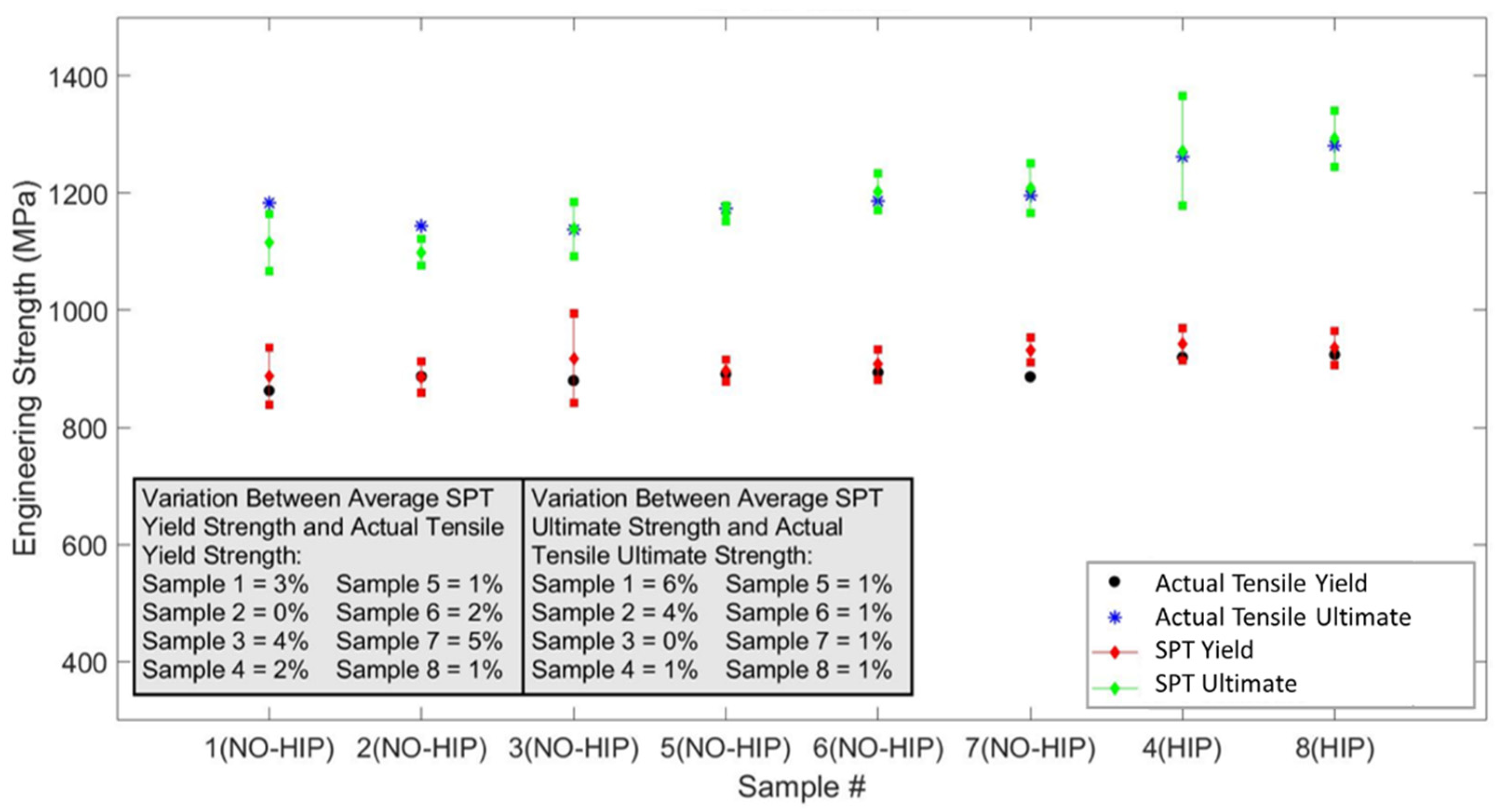 Applsci 11 01061 g009