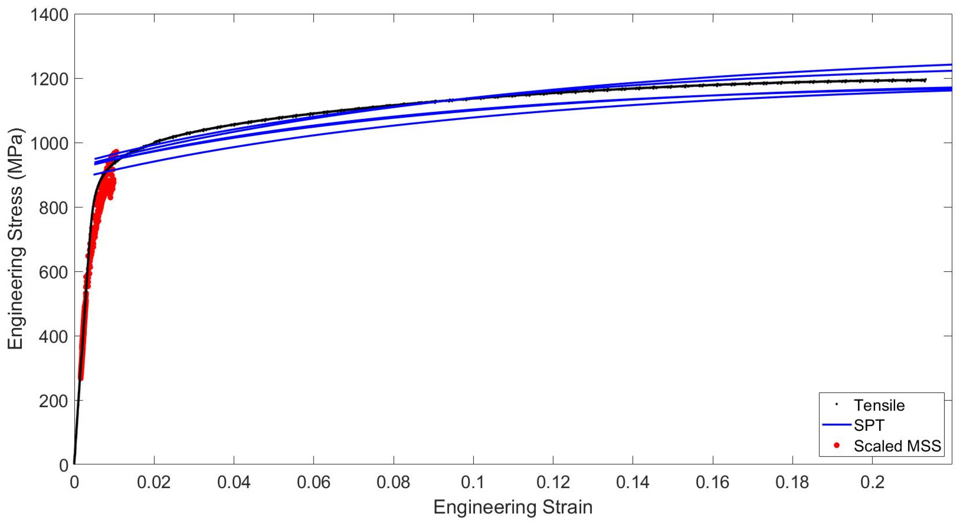 Applsci 11 01061 g010