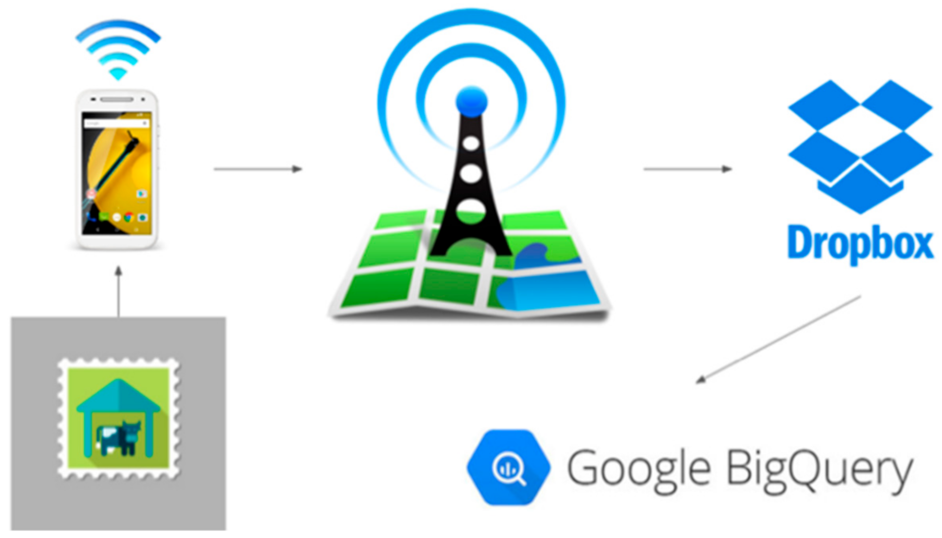 Applsci 11 01062 g004