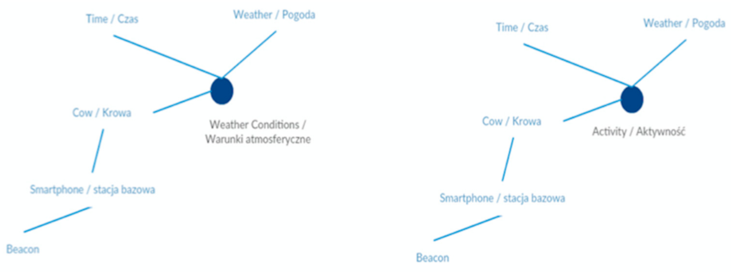 Applsci 11 01062 g005