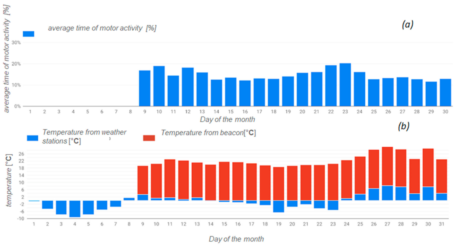 Applsci 11 01062 g007