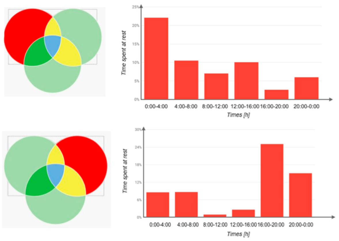 Applsci 11 01062 g008