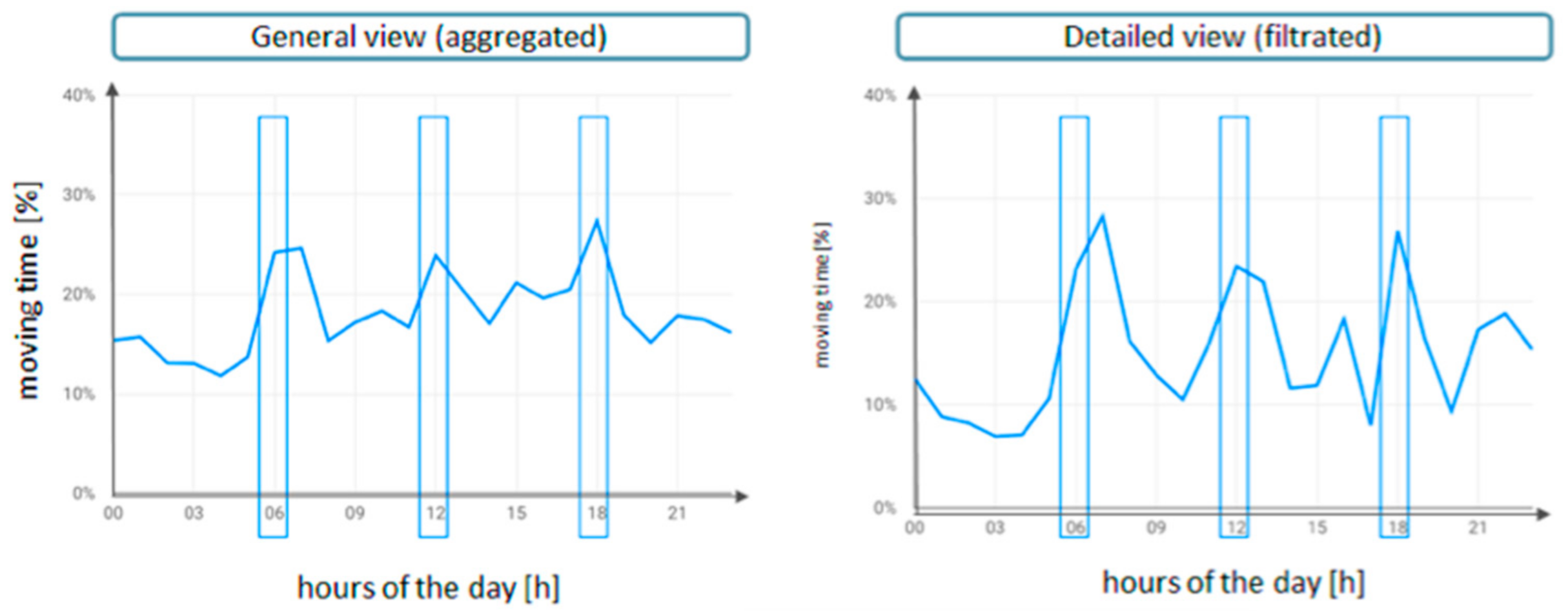 Applsci 11 01062 g009