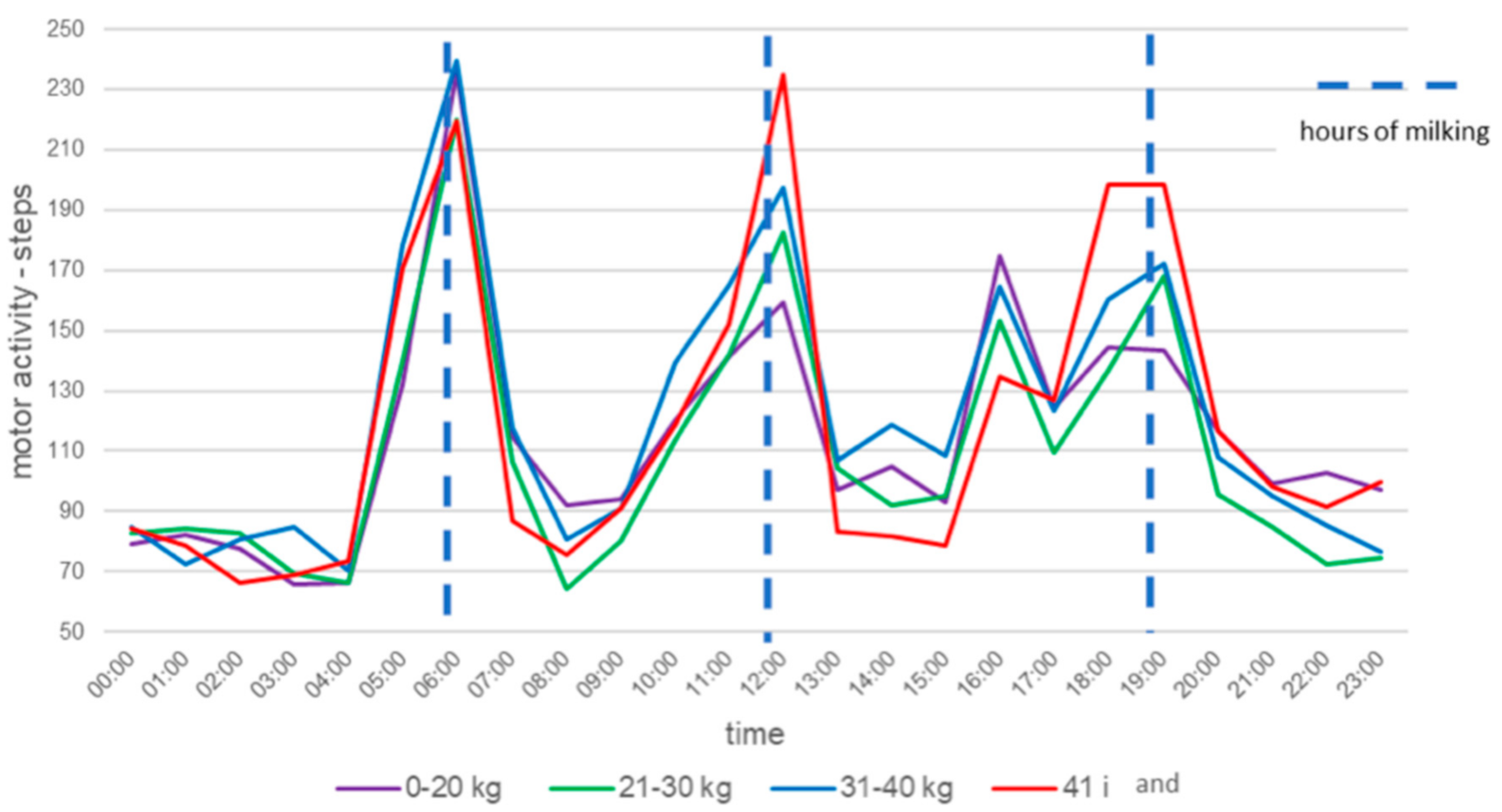 Applsci 11 01062 g010