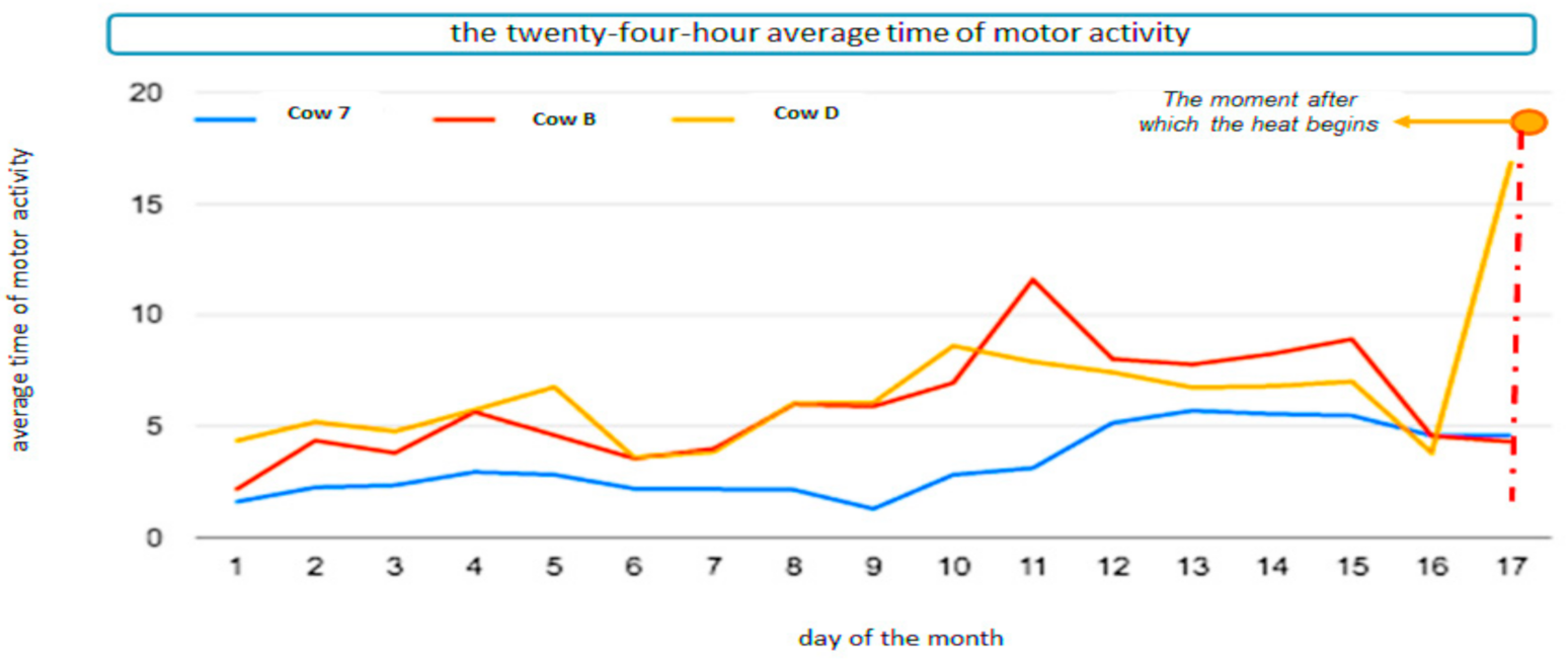 Applsci 11 01062 g011