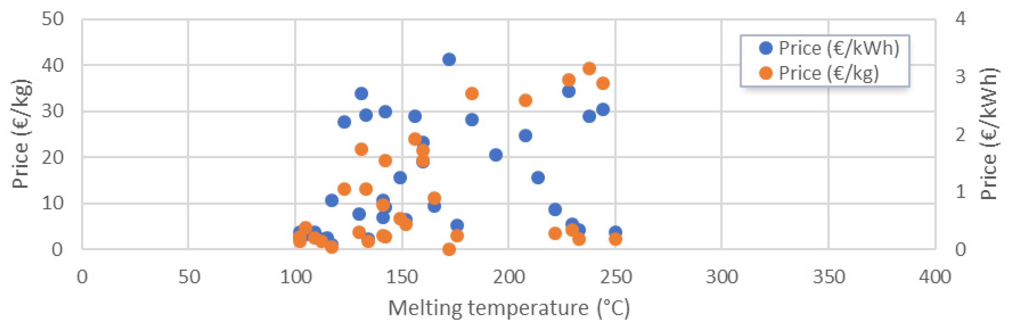 Applsci 11 01063 g006