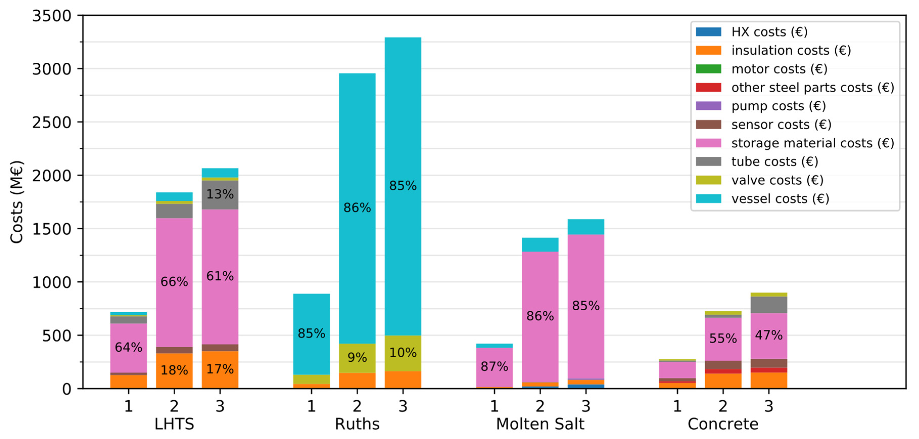 Applsci 11 01063 g009