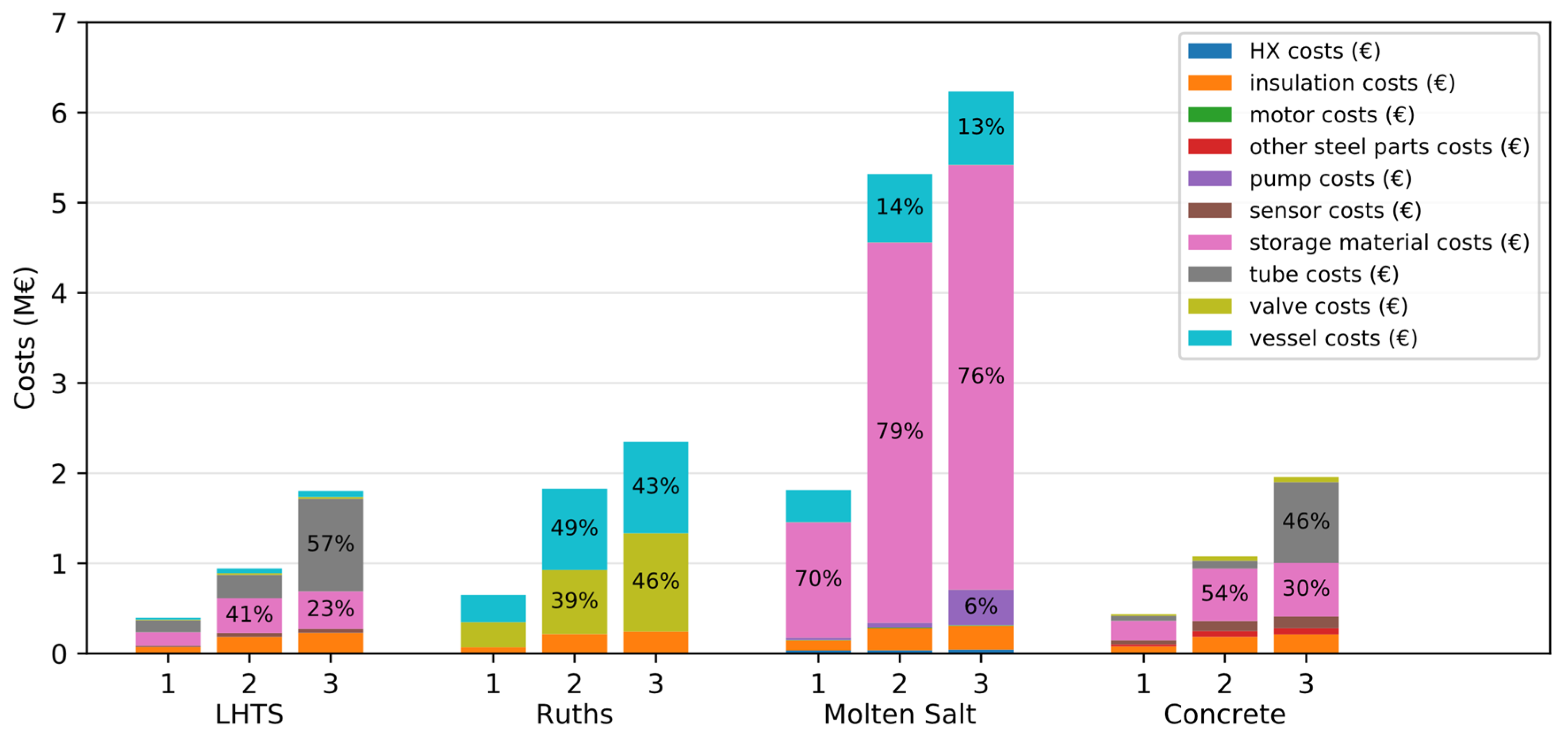 Applsci 11 01063 g014