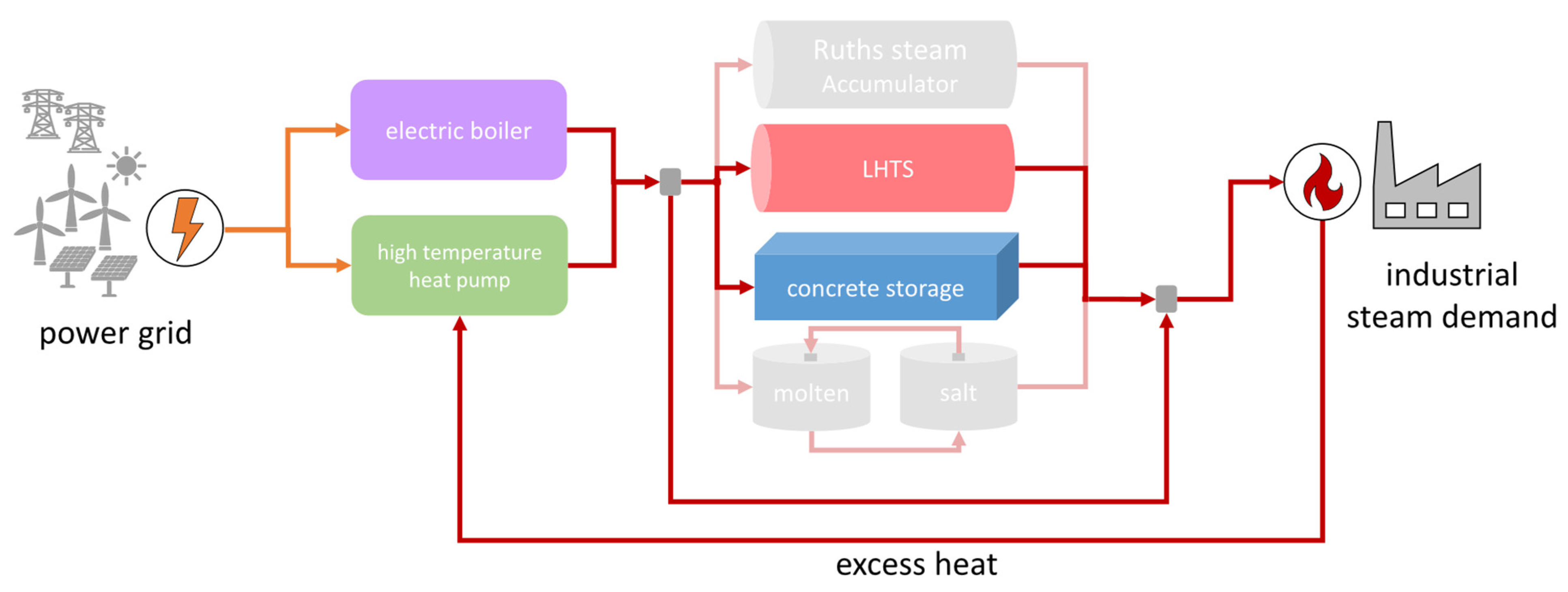 Applsci 11 01063 g015