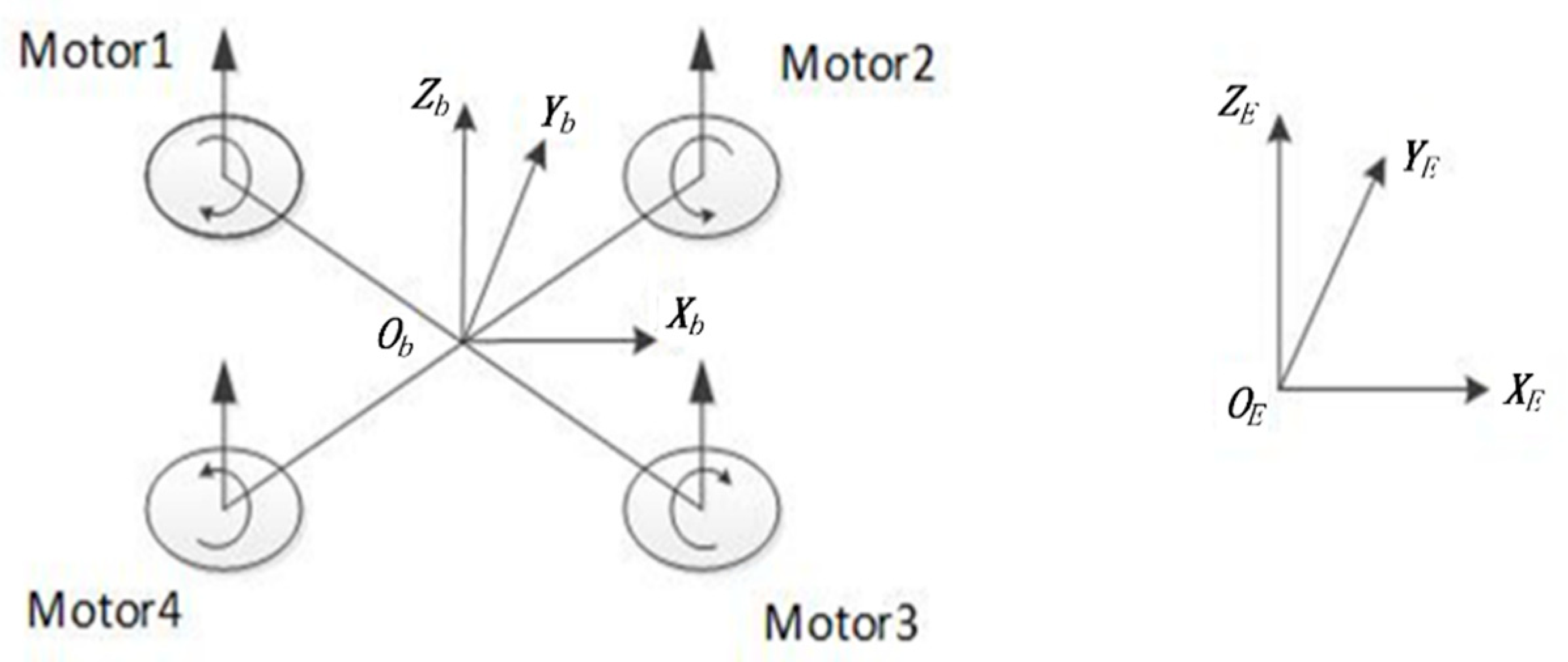 Applsci 11 01065 g002 Applsci 11 01065 g002