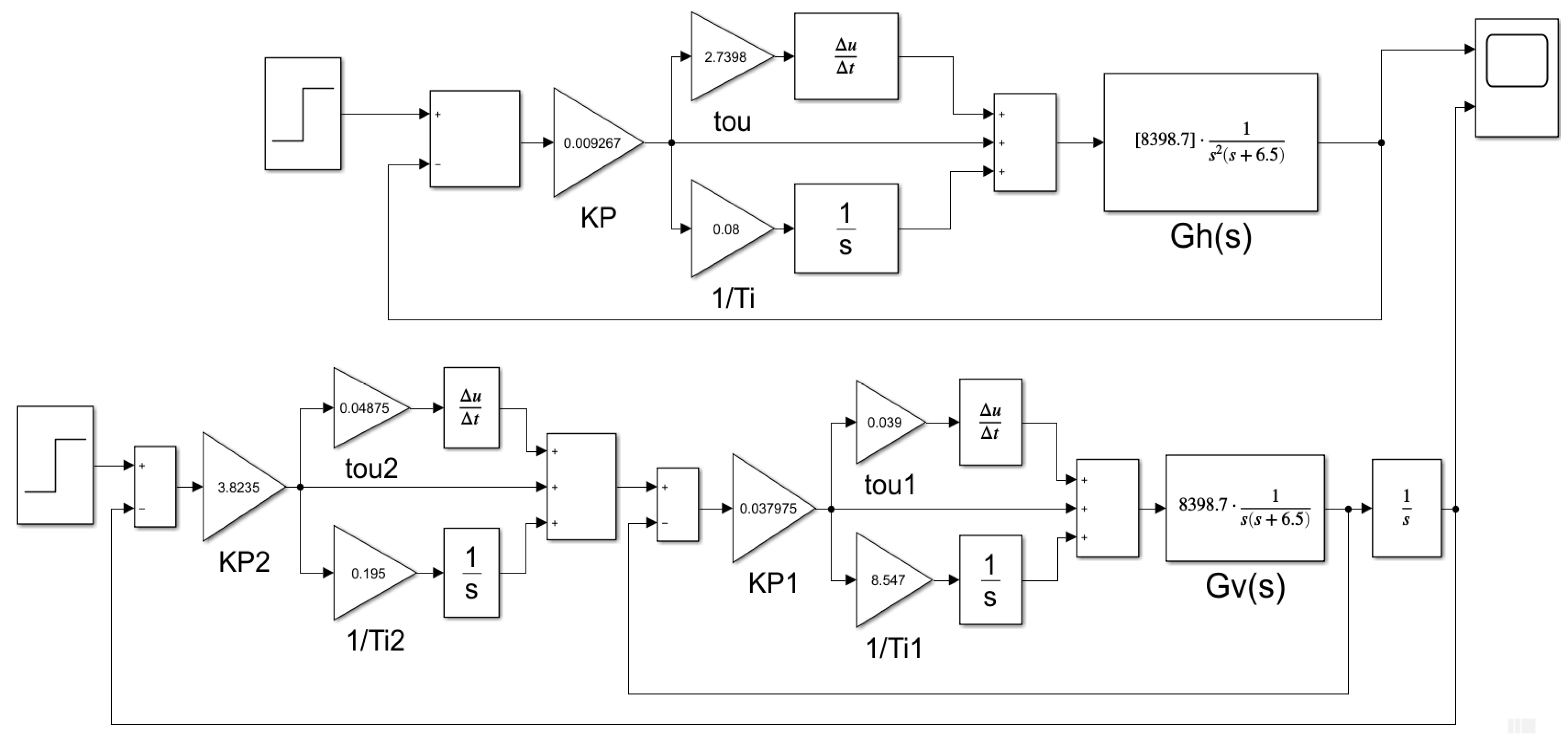 Applsci 11 01065 g007 Applsci 11 01065 g007
