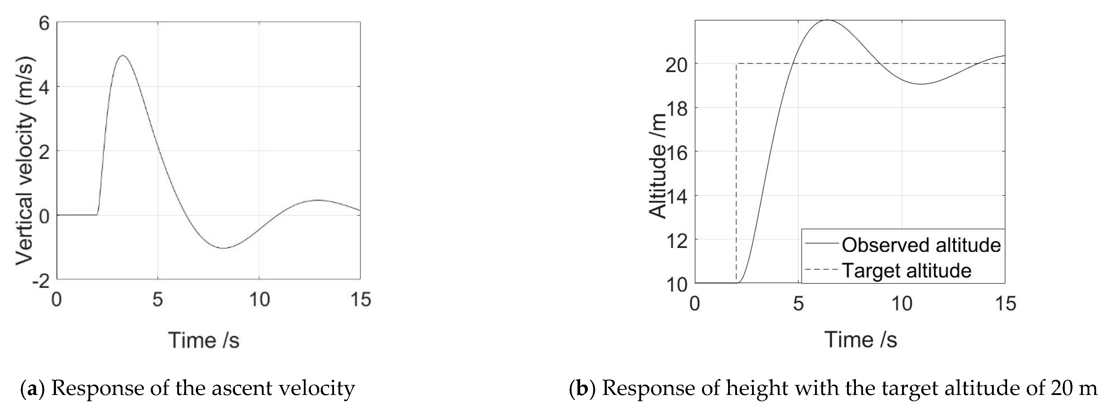 Applsci 11 01065 g008 Applsci 11 01065 g008