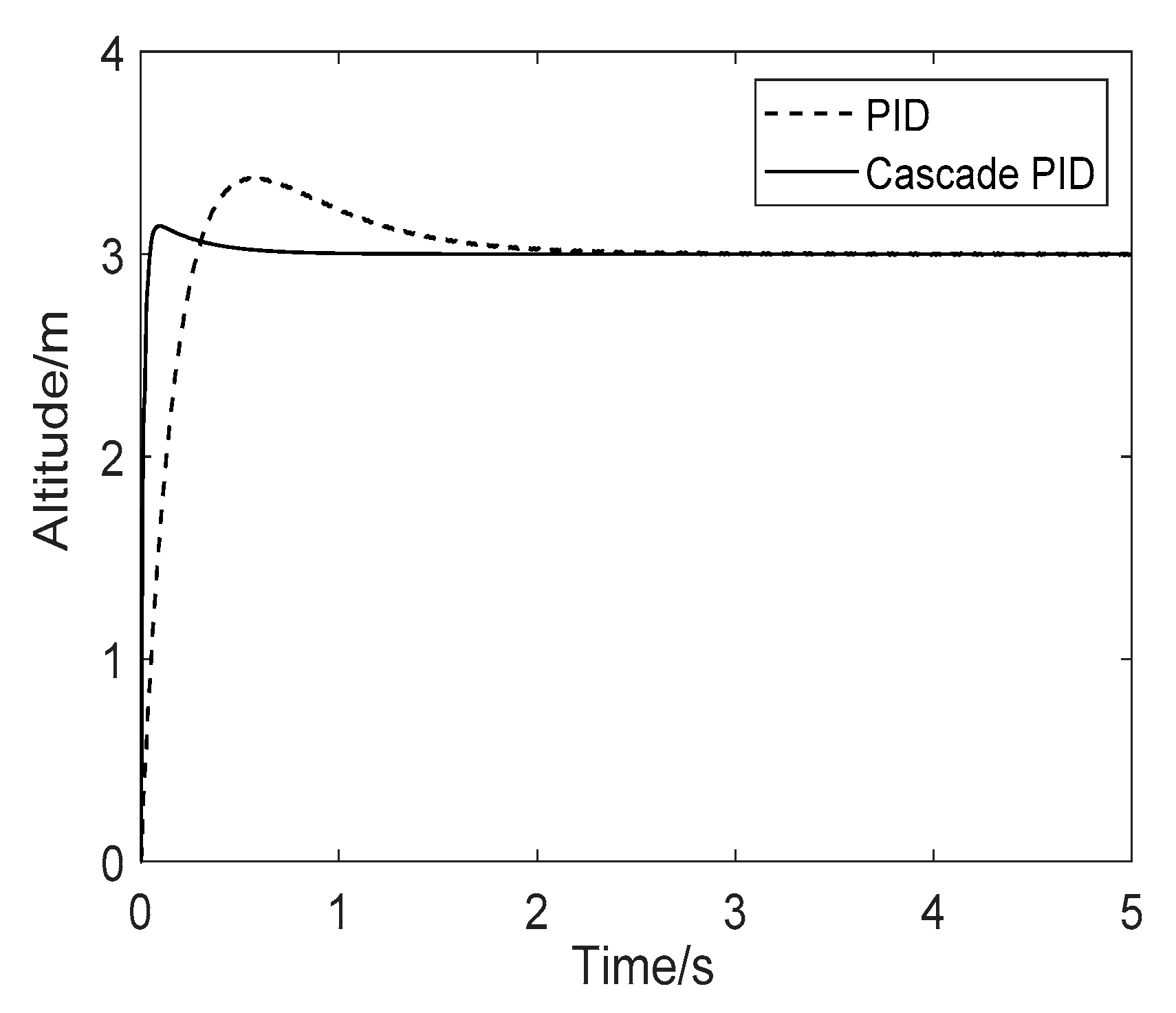 Applsci 11 01065 g009 Applsci 11 01065 g009