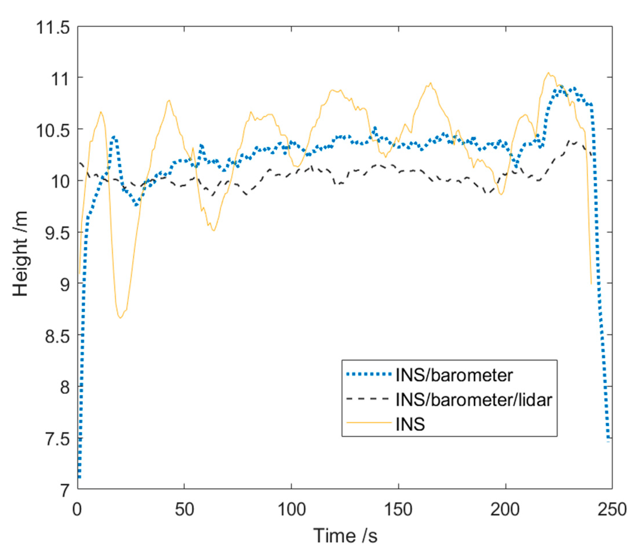 Applsci 11 01065 g011 Applsci 11 01065 g011