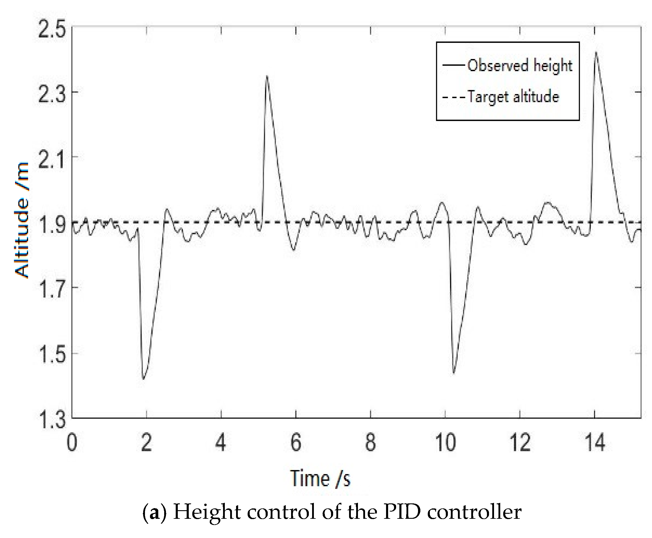 Applsci 11 01065 g012a Applsci 11 01065 g012a