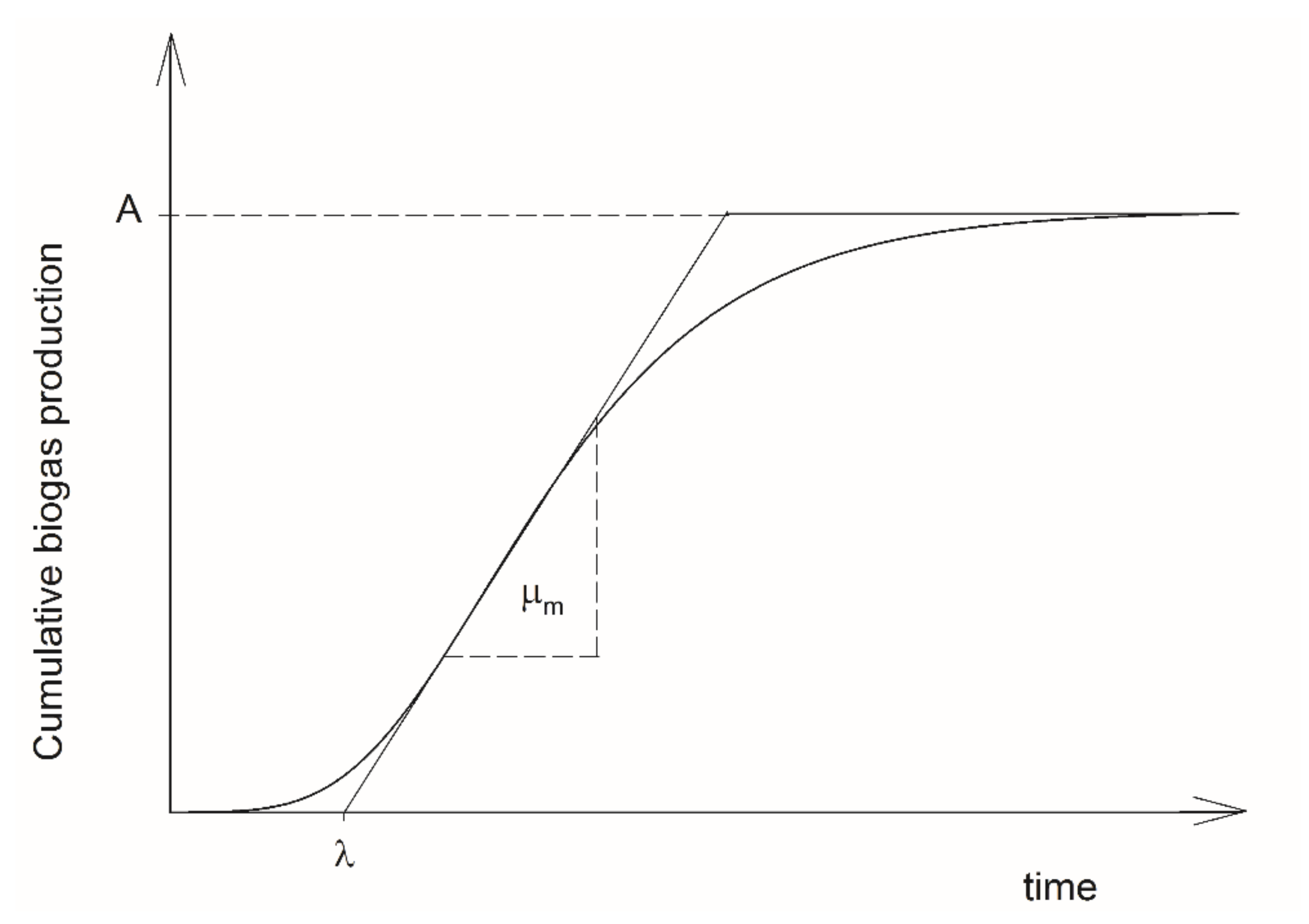 Applsci 11 01067 g001 Applsci 11 01067 g001
