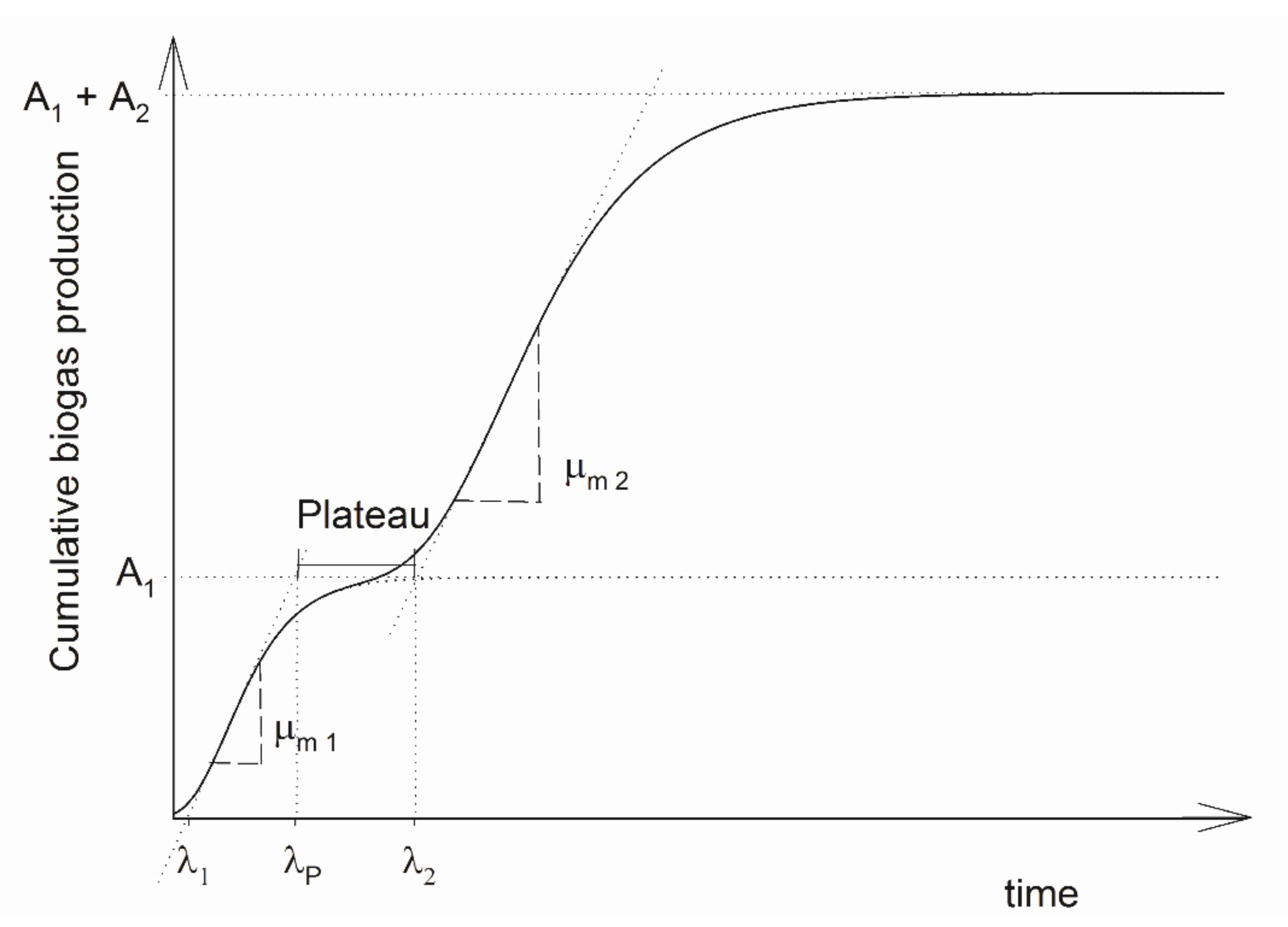Applsci 11 01067 g002 Applsci 11 01067 g002