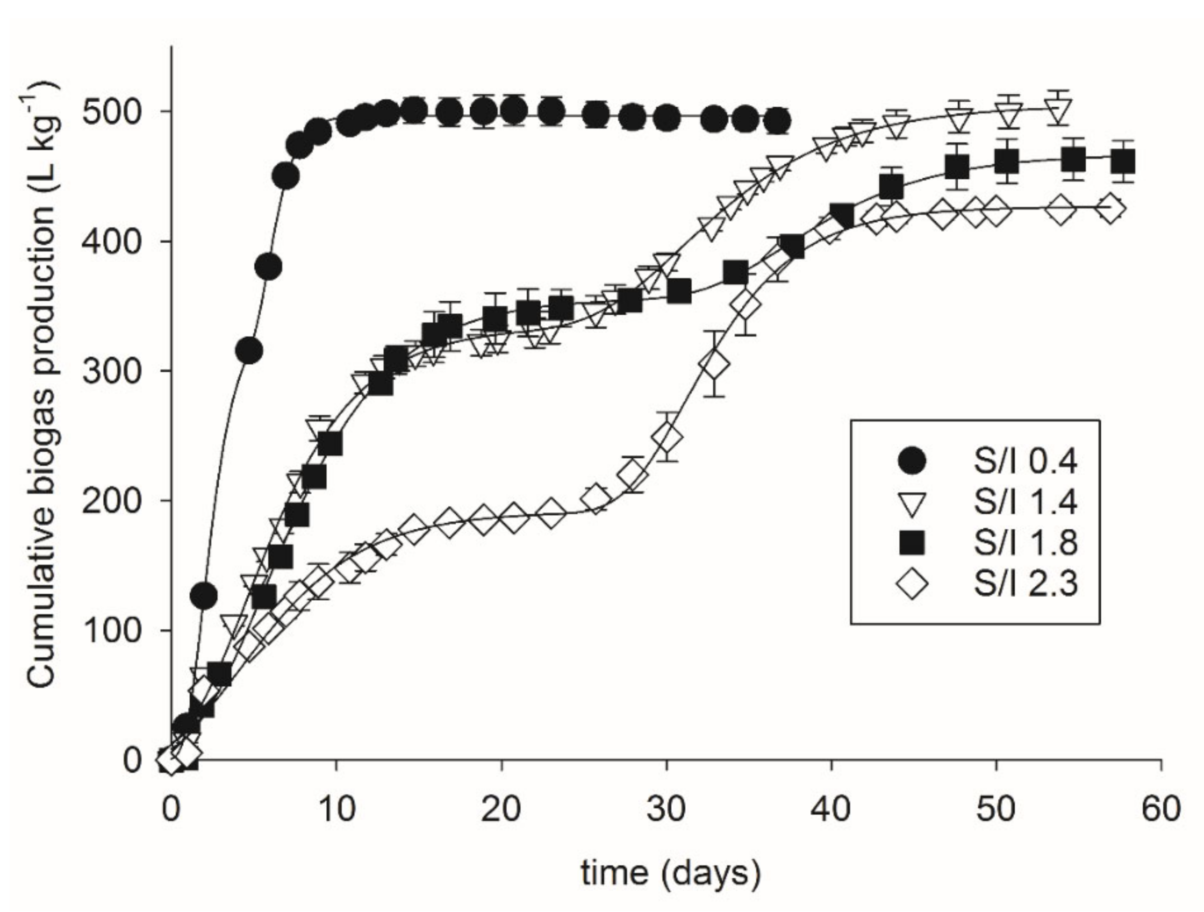 Applsci 11 01067 g003 Applsci 11 01067 g003