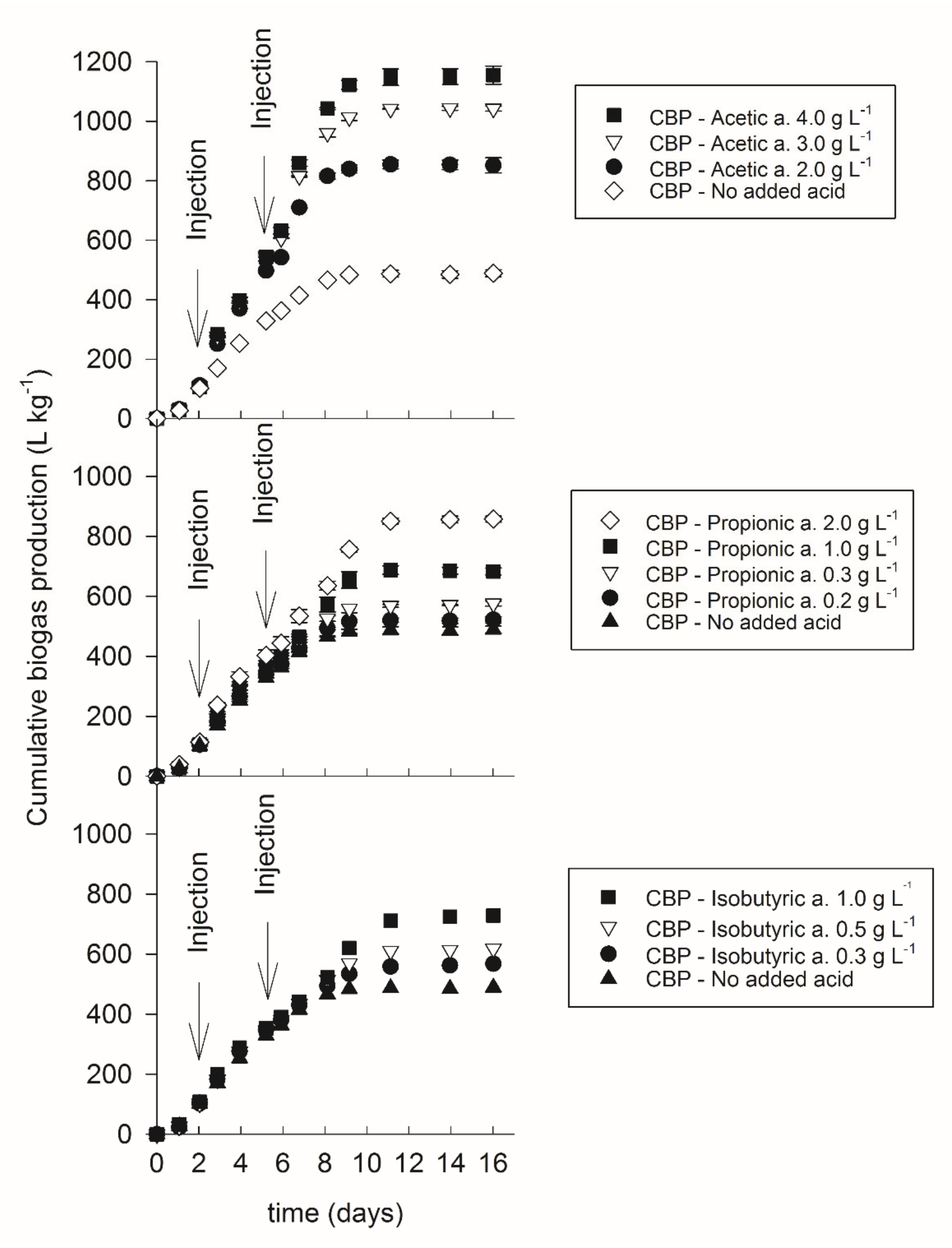 Applsci 11 01067 g005 Applsci 11 01067 g005
