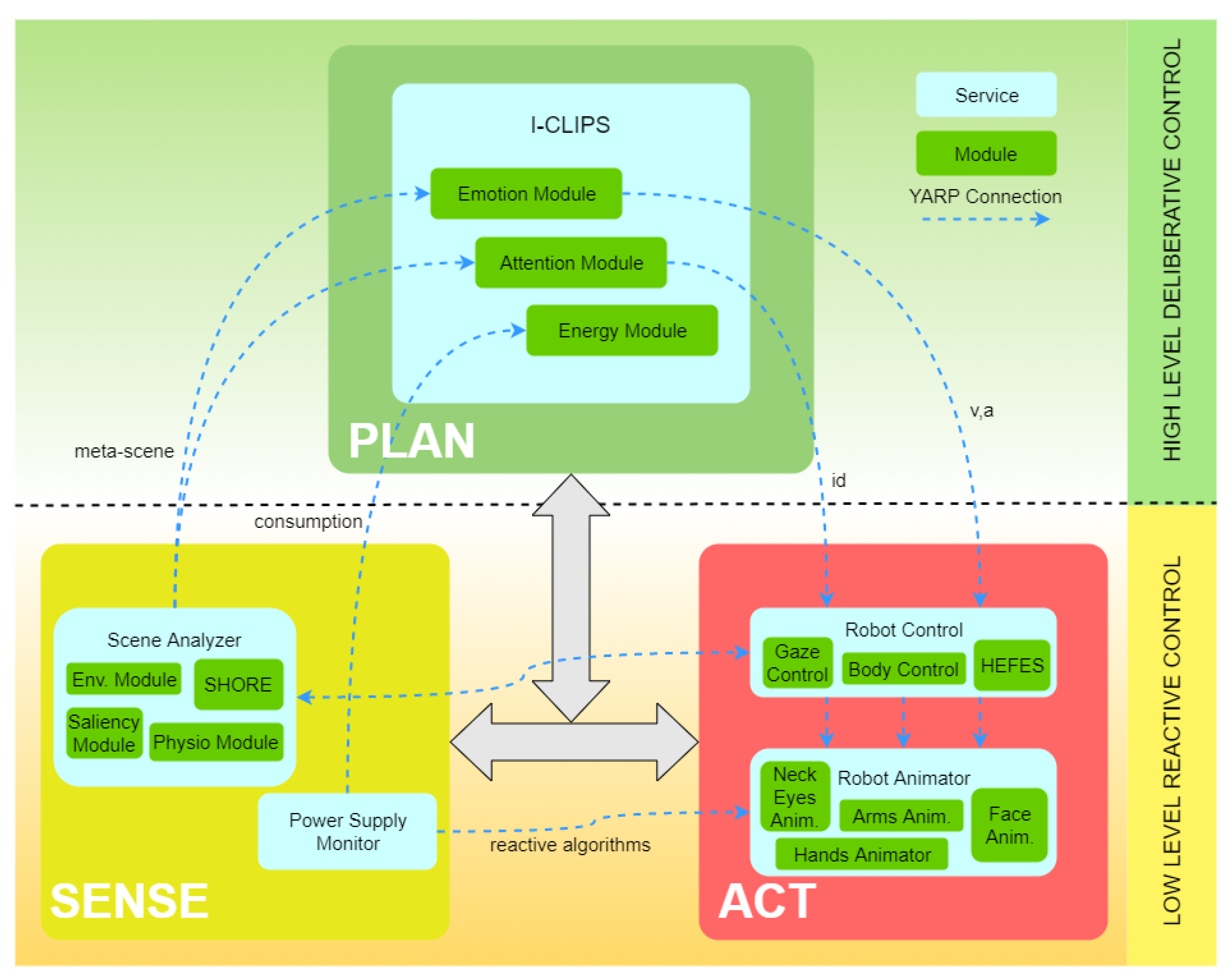 Applsci 11 01070 g006