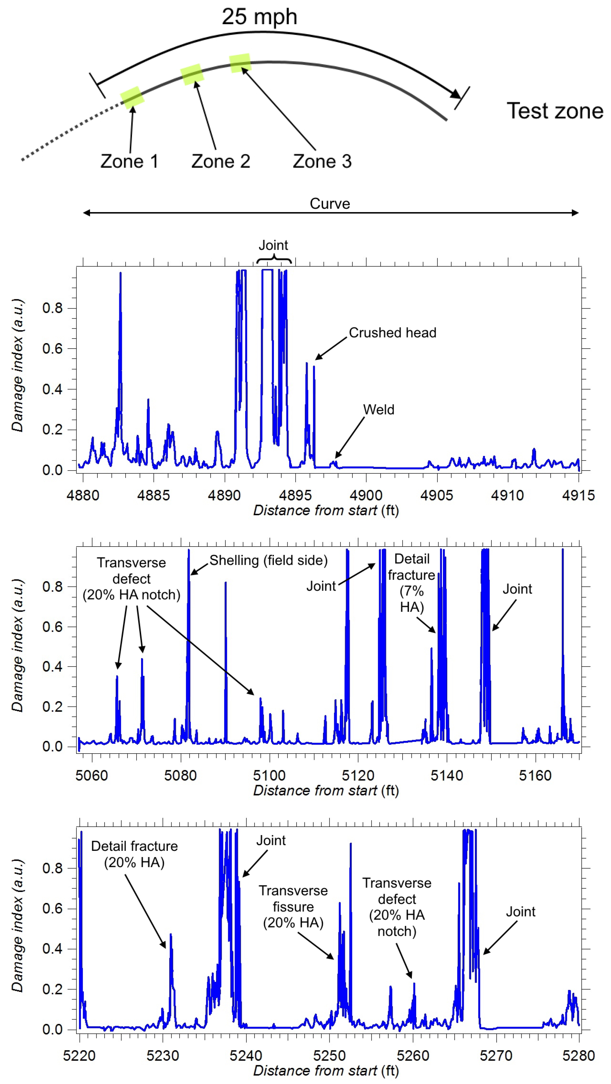 Applsci 11 01071 g024