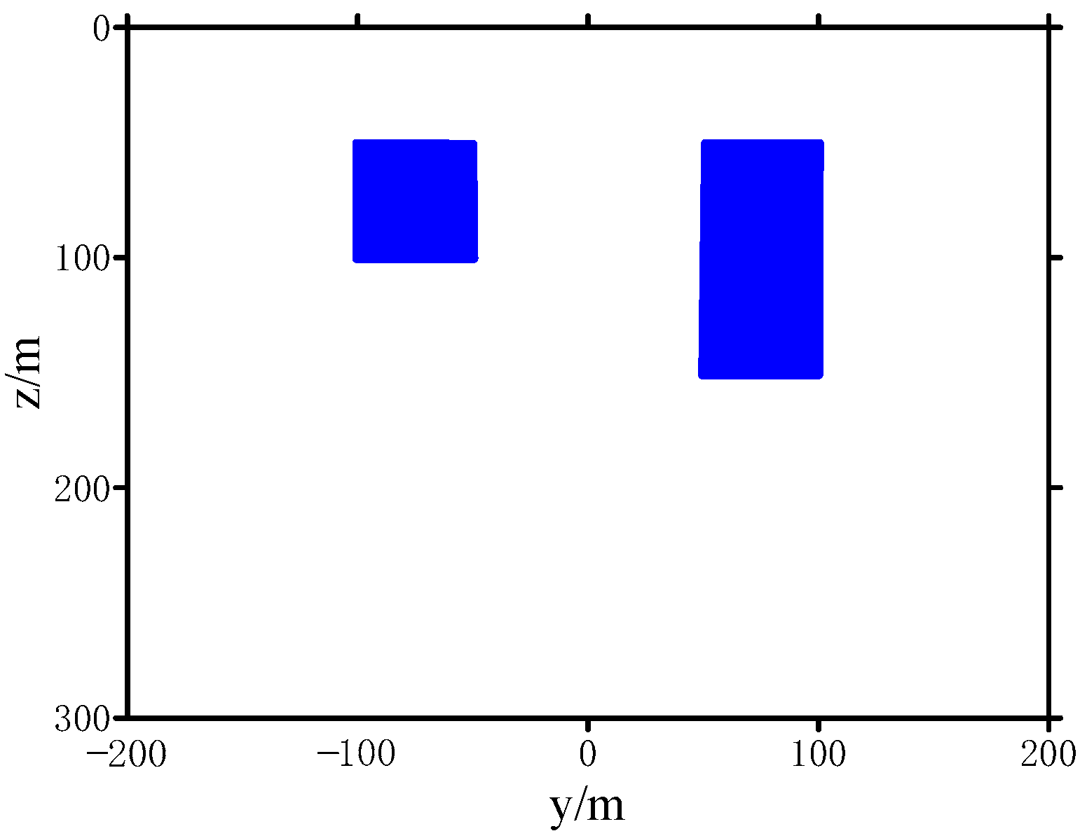 Applsci 11 01072 g007 Applsci 11 01072 g007
