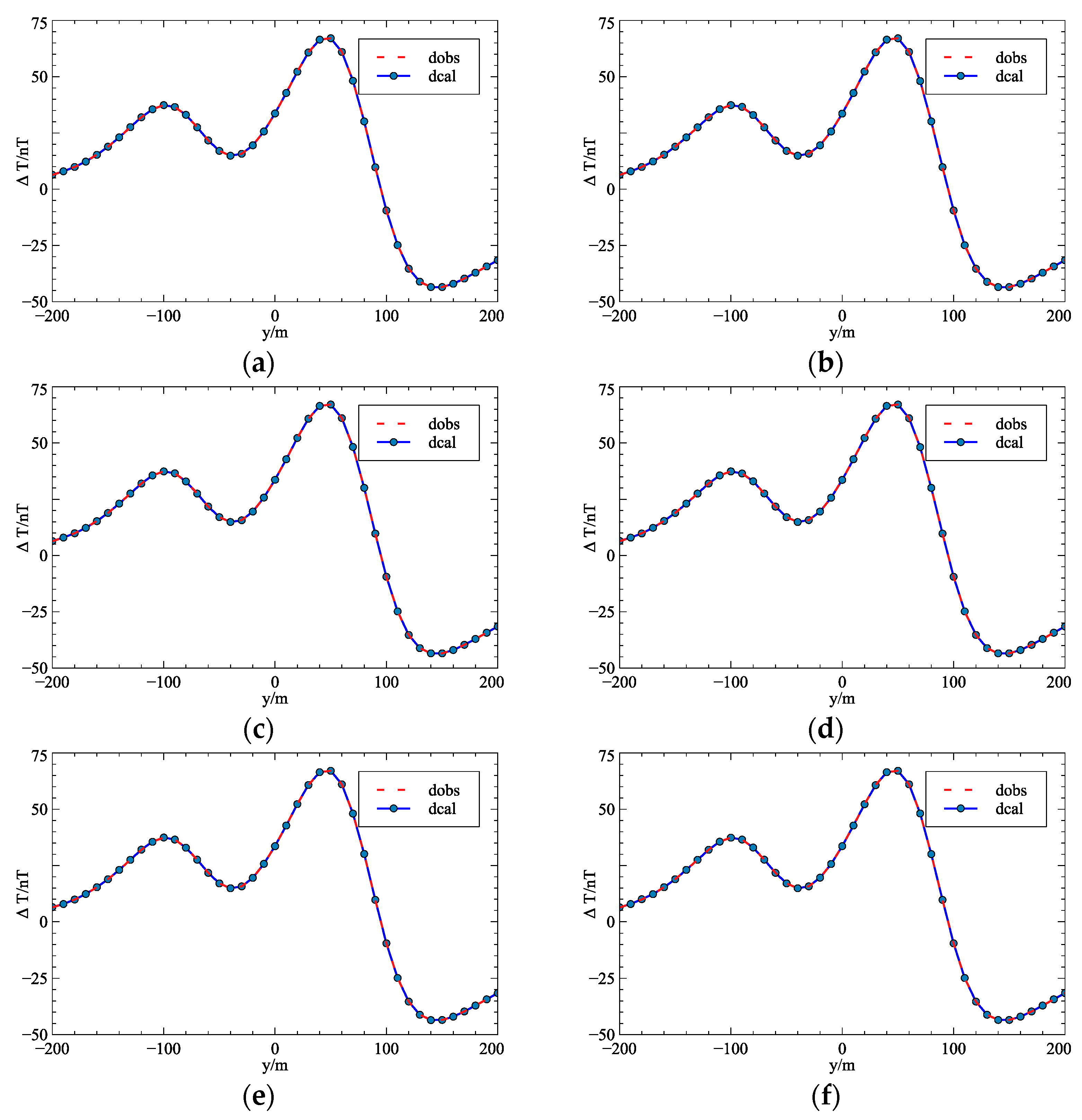 Applsci 11 01072 g010 Applsci 11 01072 g010