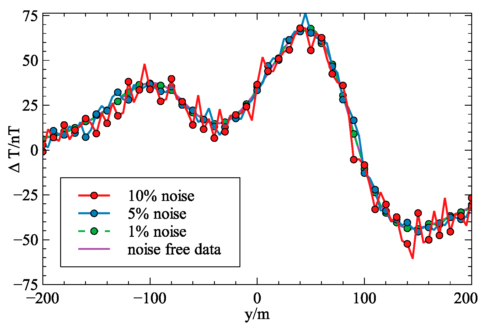 Applsci 11 01072 g011 Applsci 11 01072 g011