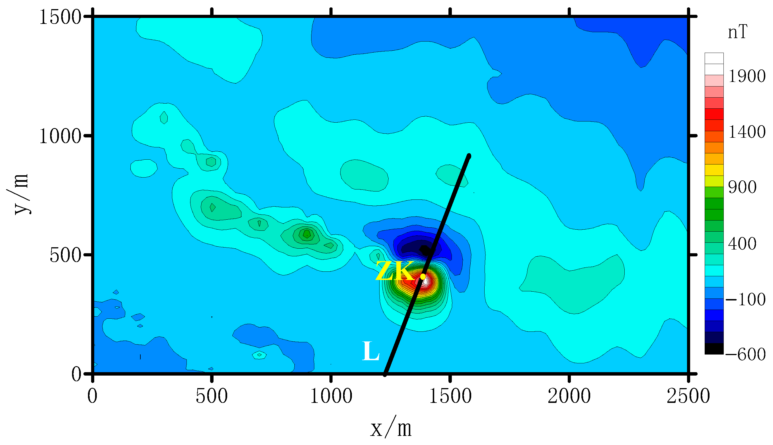 Applsci 11 01072 g014 Applsci 11 01072 g014