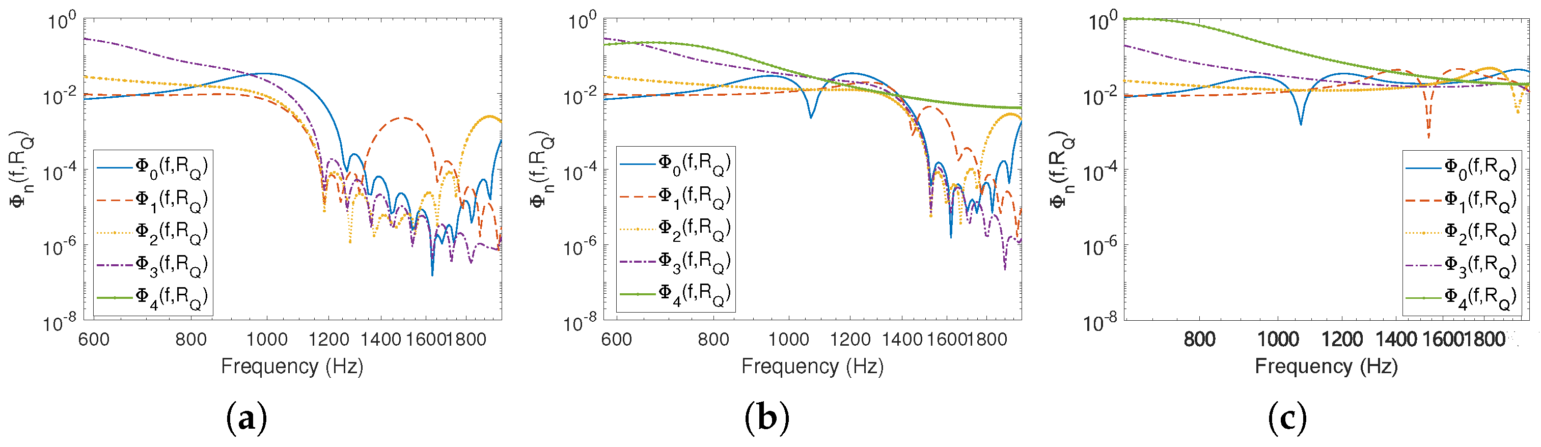 Applsci 11 01074 g002 Applsci 11 01074 g002
