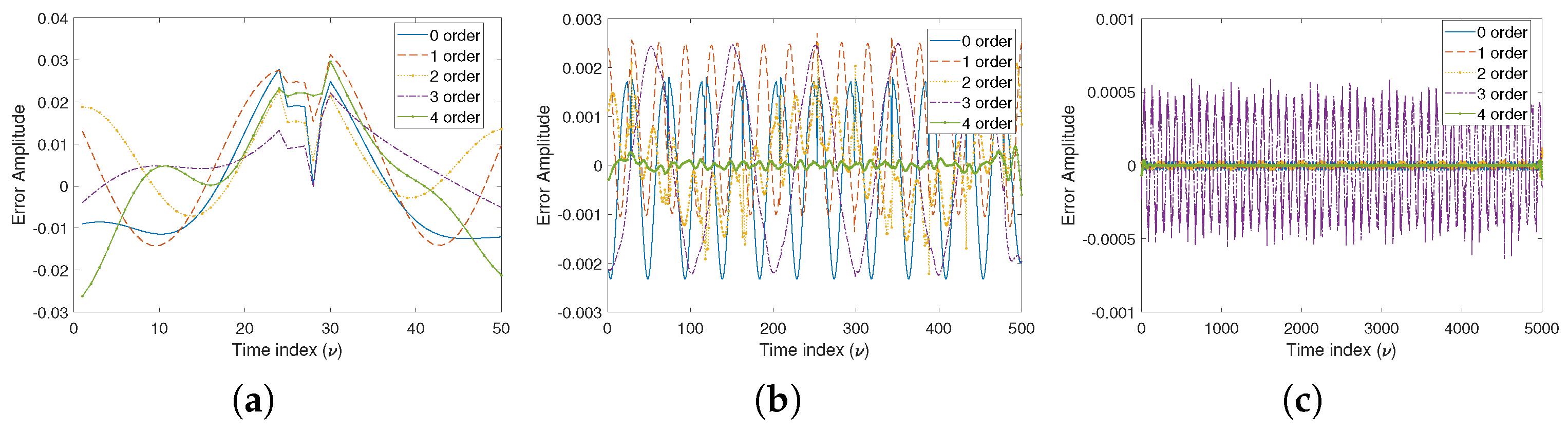 Applsci 11 01074 g003 Applsci 11 01074 g003