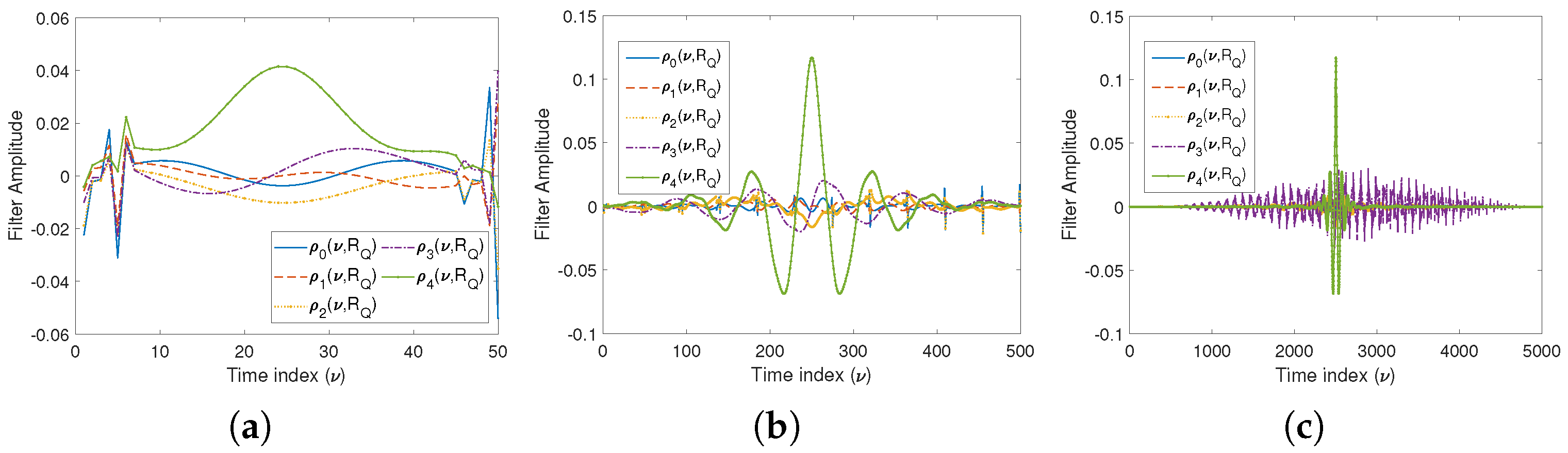 Applsci 11 01074 g004 Applsci 11 01074 g004