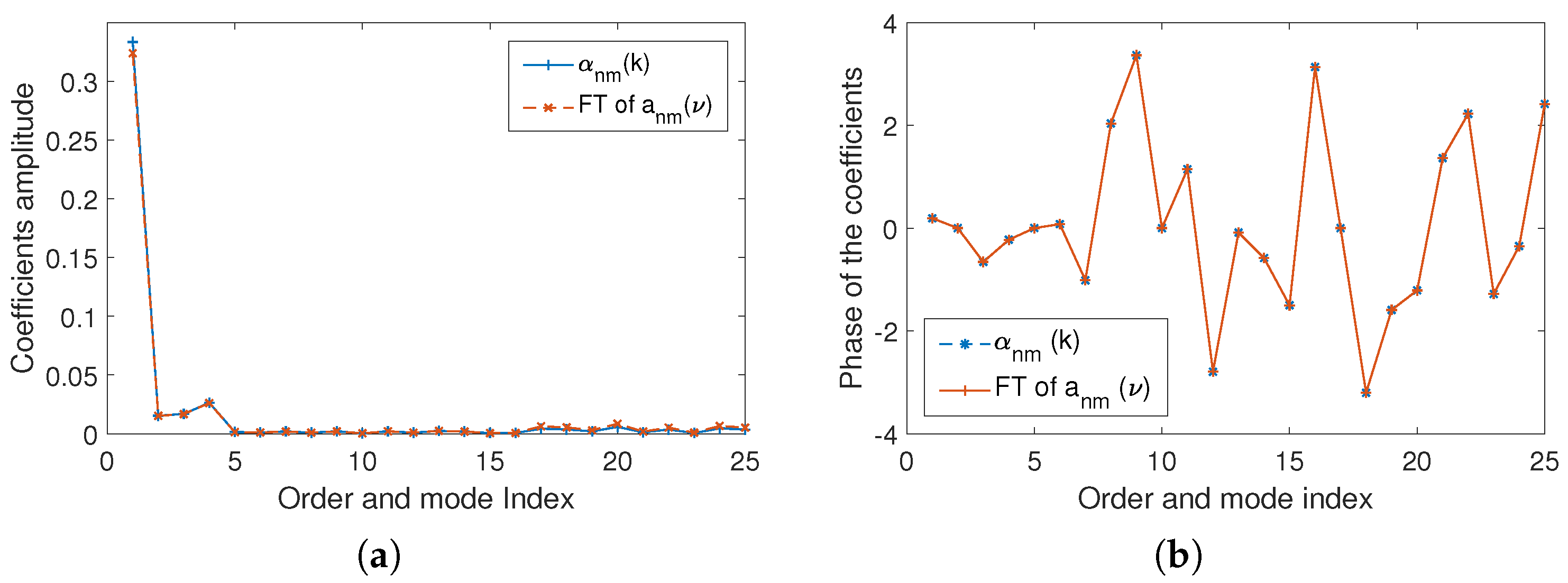 Applsci 11 01074 g005 Applsci 11 01074 g005