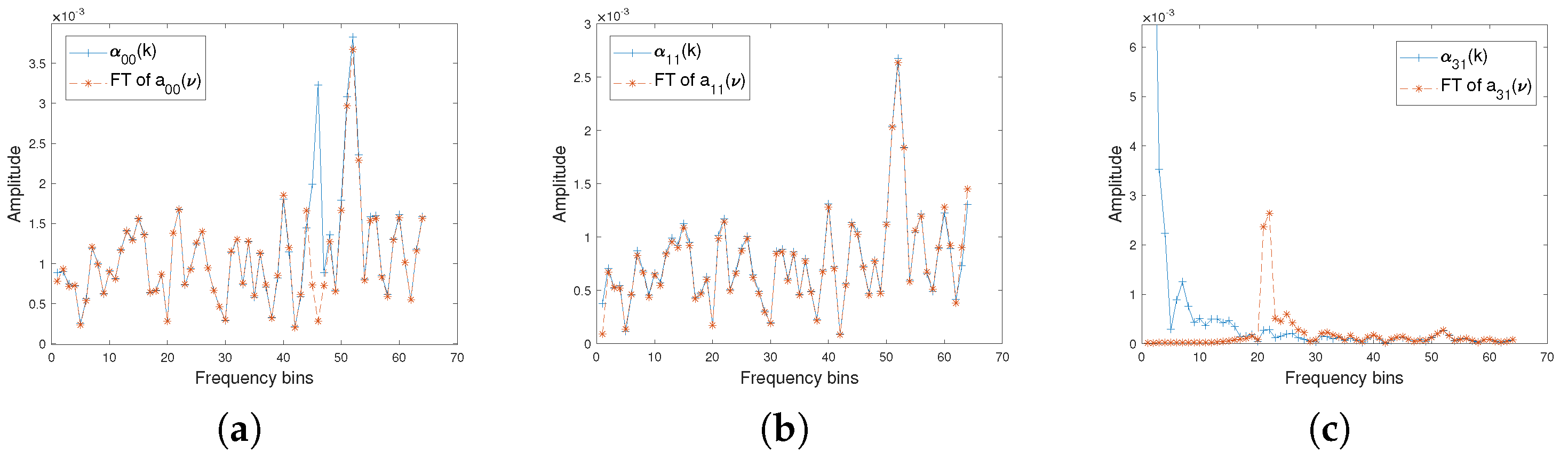 Applsci 11 01074 g006 Applsci 11 01074 g006