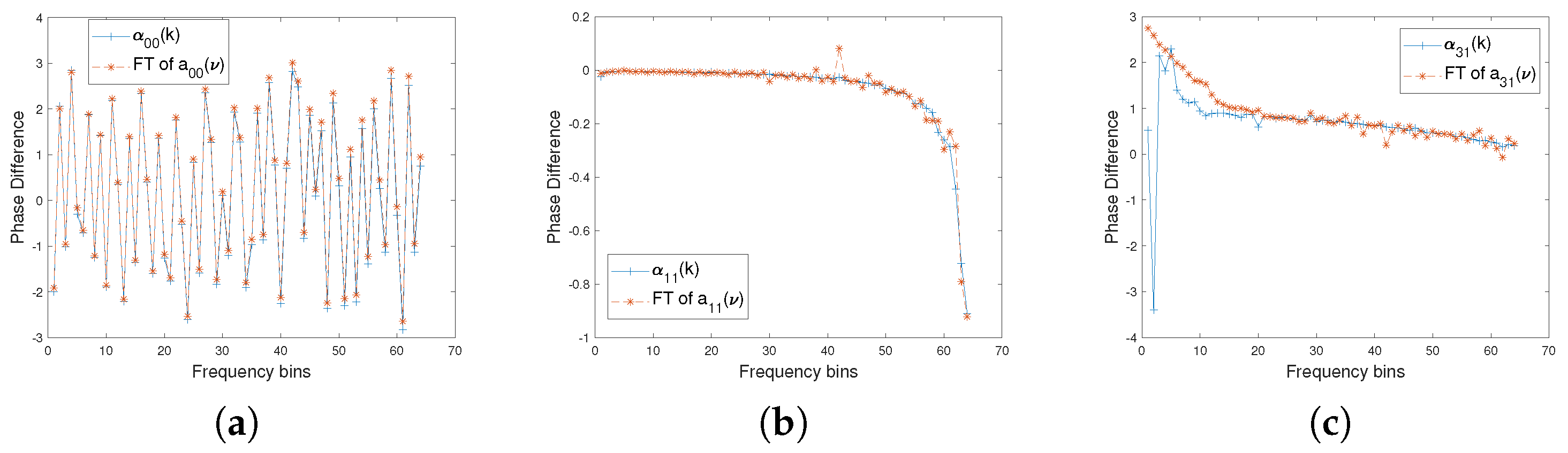 Applsci 11 01074 g007 Applsci 11 01074 g007