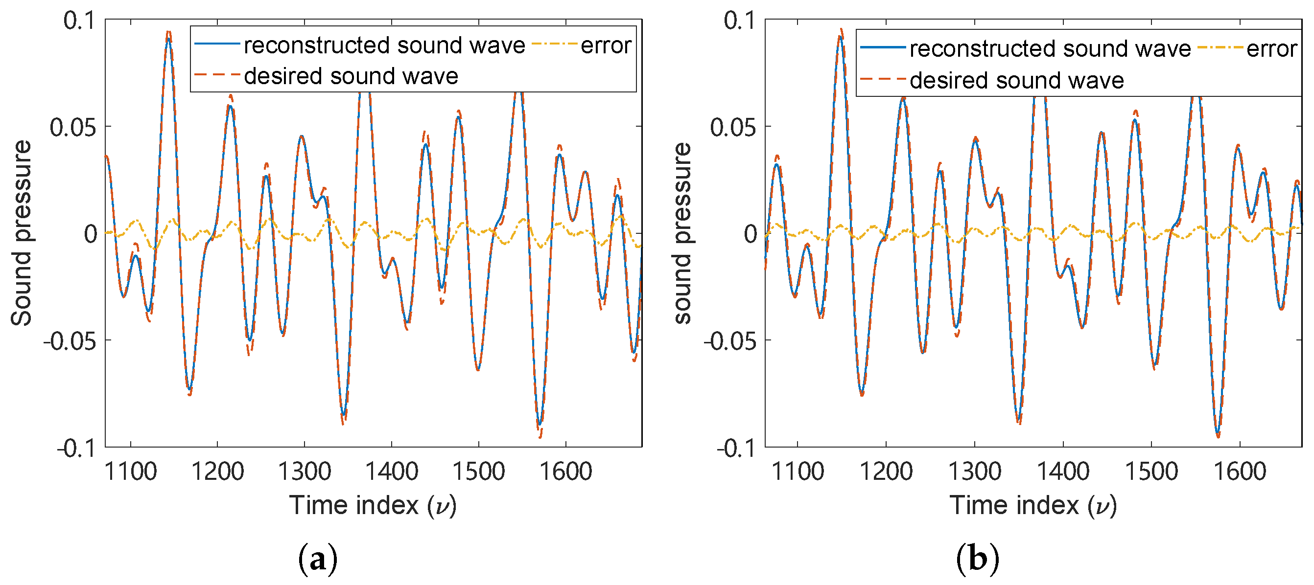 Applsci 11 01074 g008 Applsci 11 01074 g008