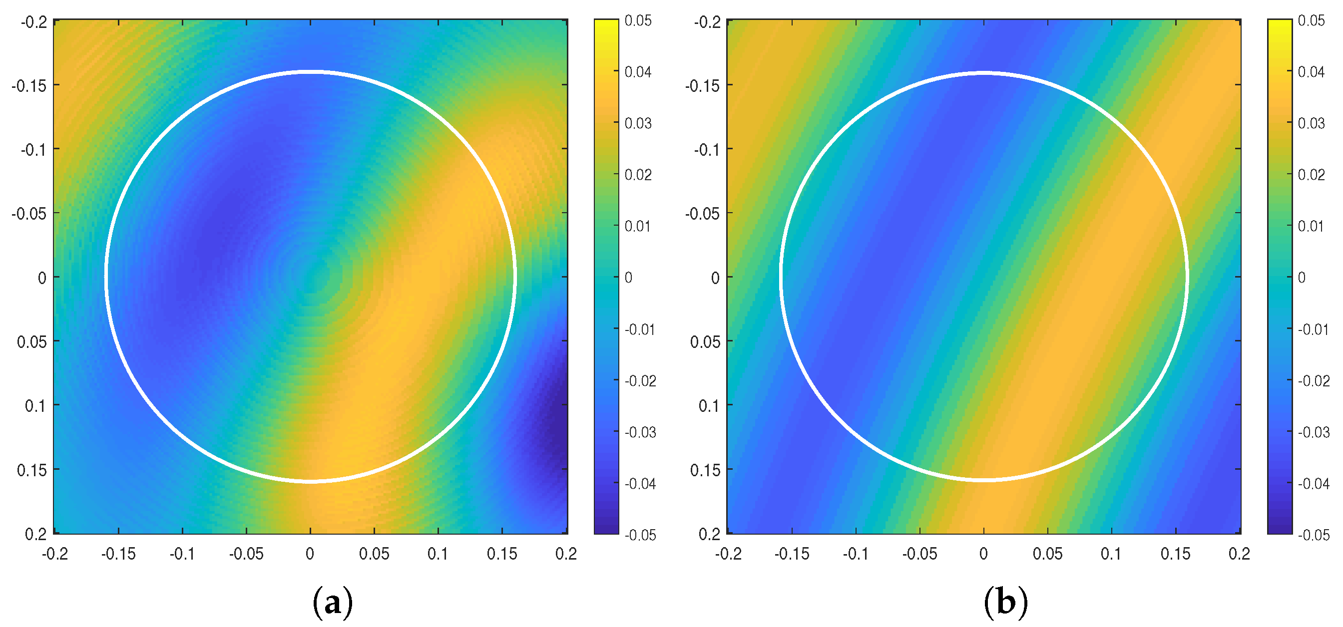 Applsci 11 01074 g009 Applsci 11 01074 g009