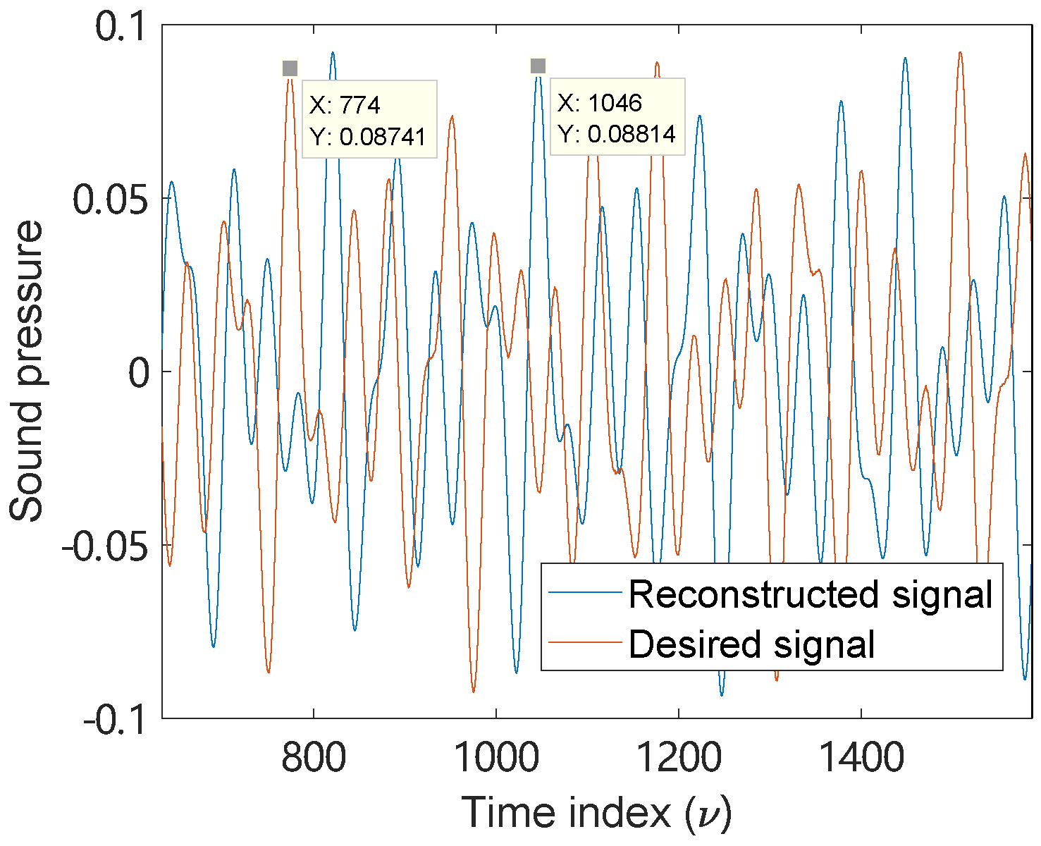 Applsci 11 01074 g011 Applsci 11 01074 g011