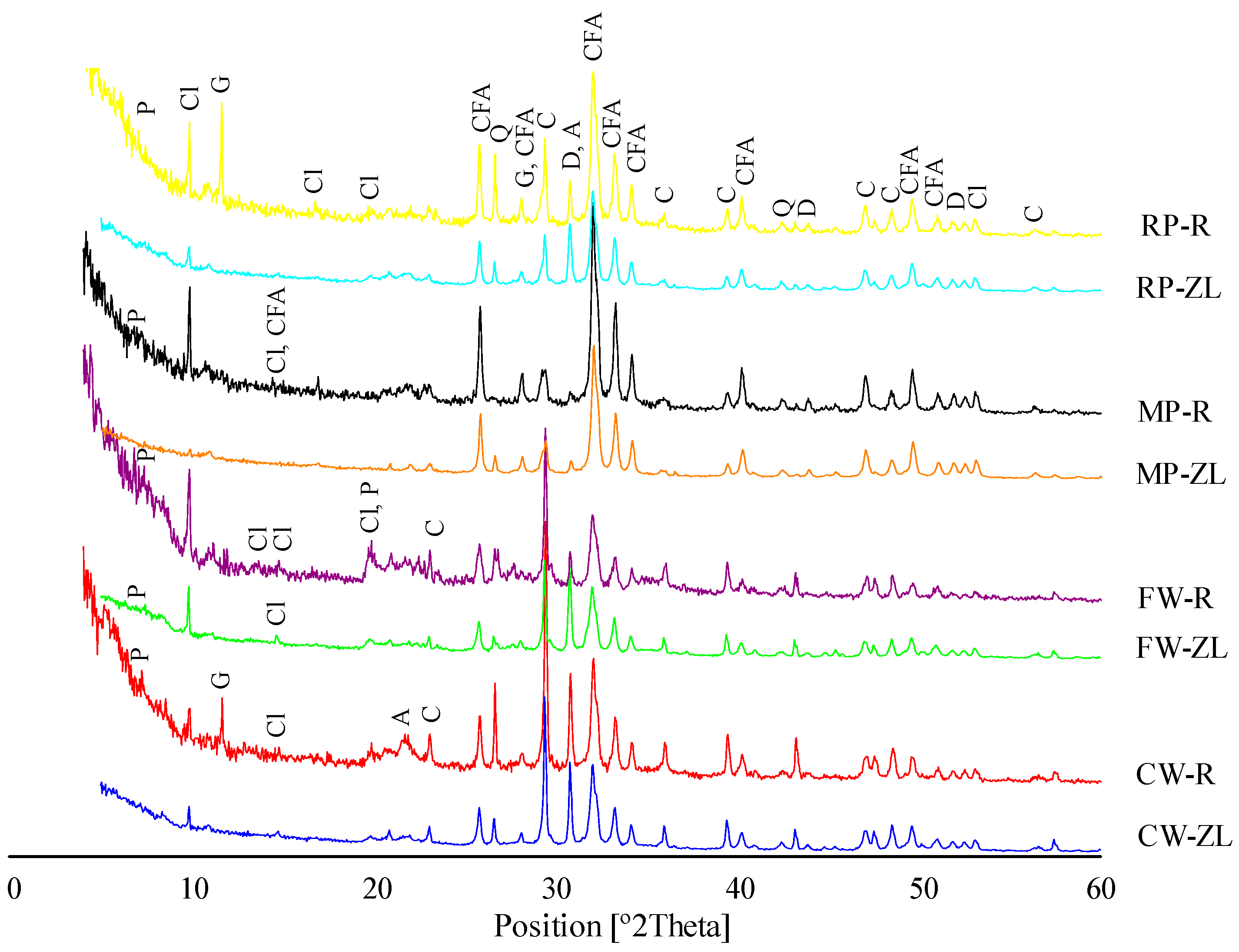 Applsci 11 01075 g002 Applsci 11 01075 g002